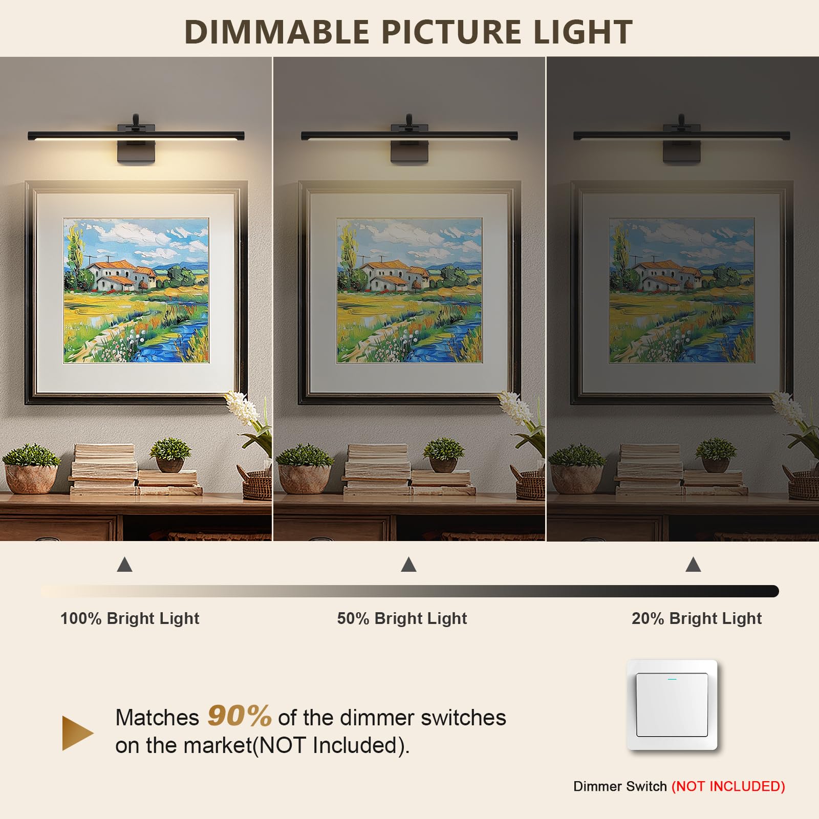 DESOOP Black LED Picture Light 23.62" Dimmable Acrylic Wall Art Lighting Model 7115