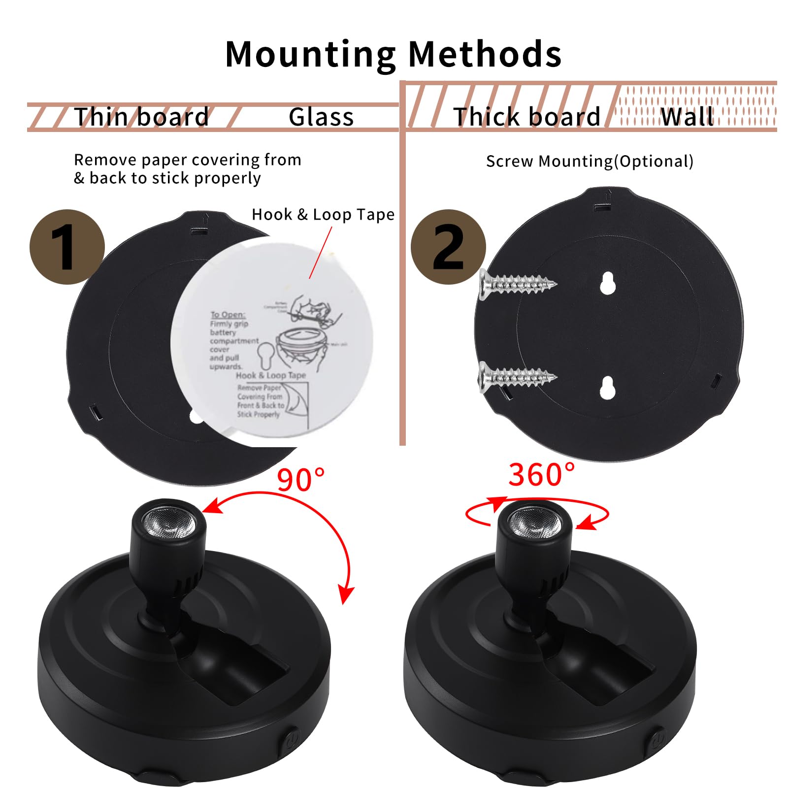 Hofuy 2-Pack Cordless Spotlight Battery Operated Picture Lights, Led Display Puck Lights With 2 Remote, Dimmable Accent Lighting