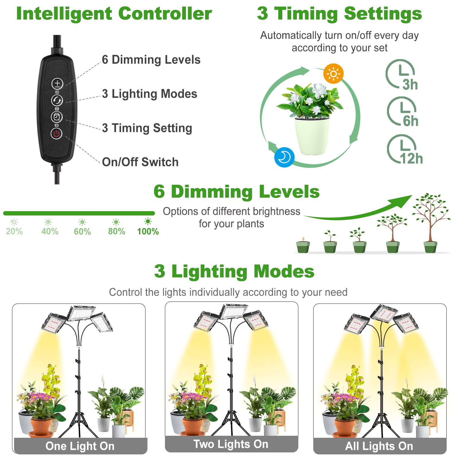 LBW Tri-Head LED Grow Light with Adjustable Stand, Full Spectrum, Timer, 6 Dimmable Levels for Indoor Plants, 15-63 inches