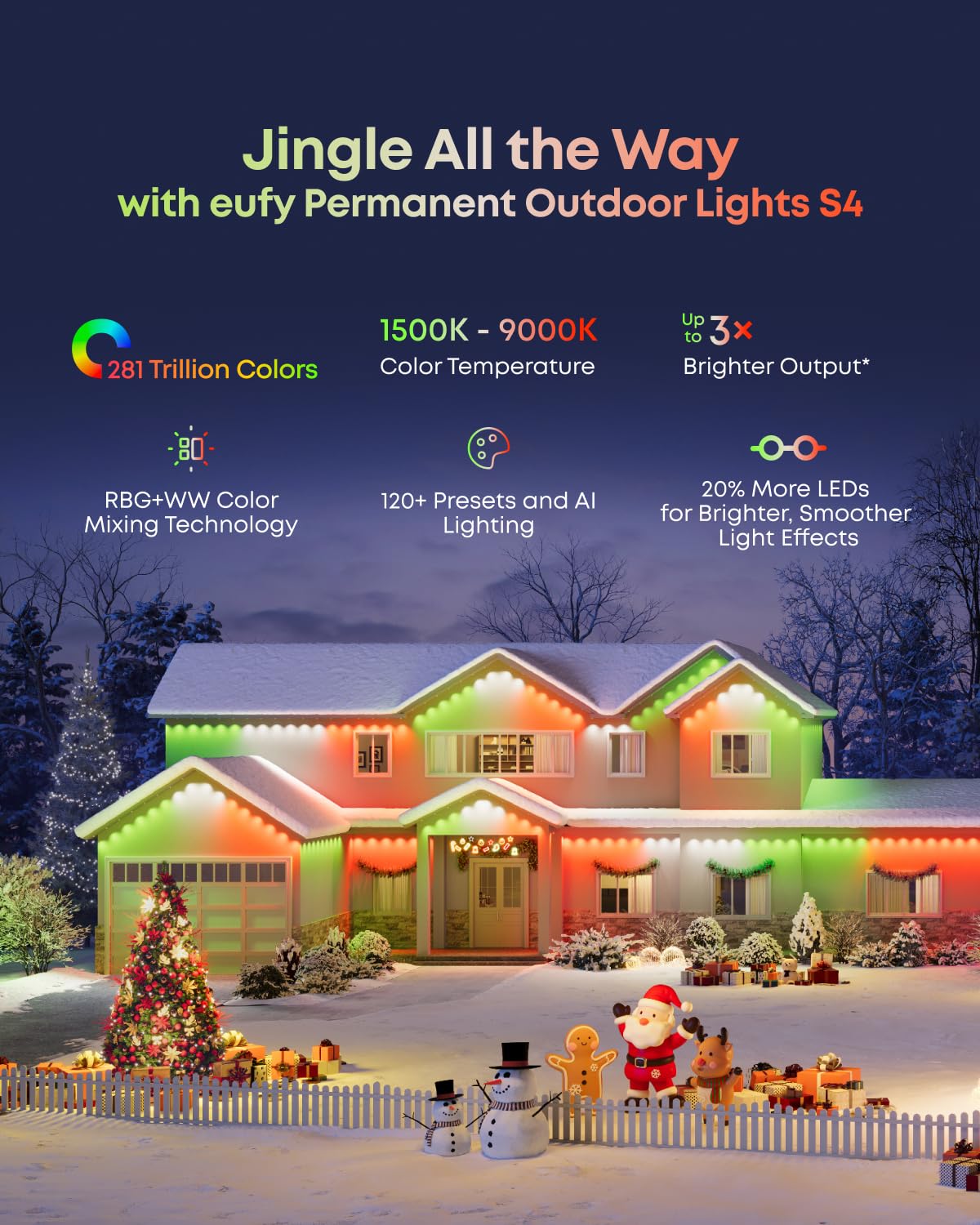eufy S4 200ft Permanent Outdoor Lights, 144 LED, Smart RGBWW, IP67 Waterproof, 3D Radar-Activated, Music Mode, Model T8L04