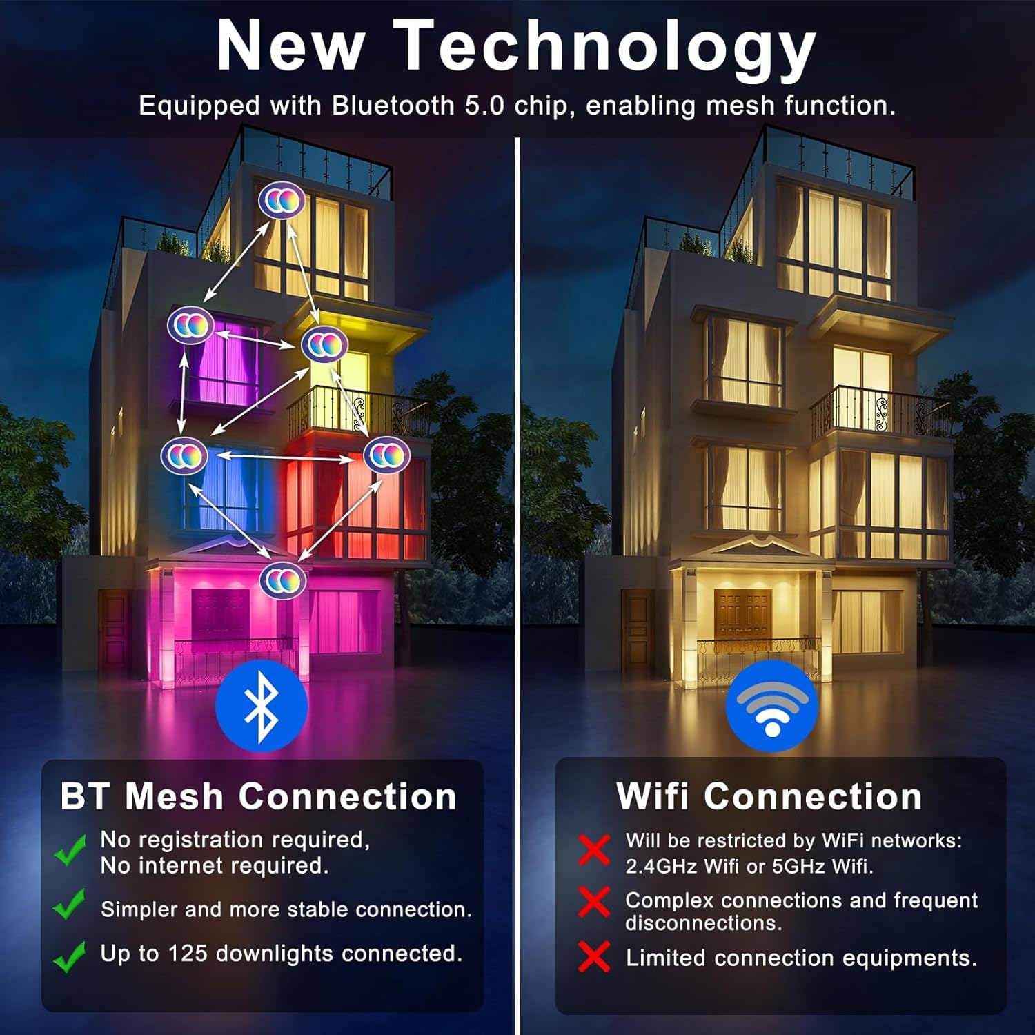 Siksog Smart Recessed Lighting 4 Inch Rgbcw Color Changing 12W Led Downlight With Junction Box,1000 Lumen Recessed Ceiling Light