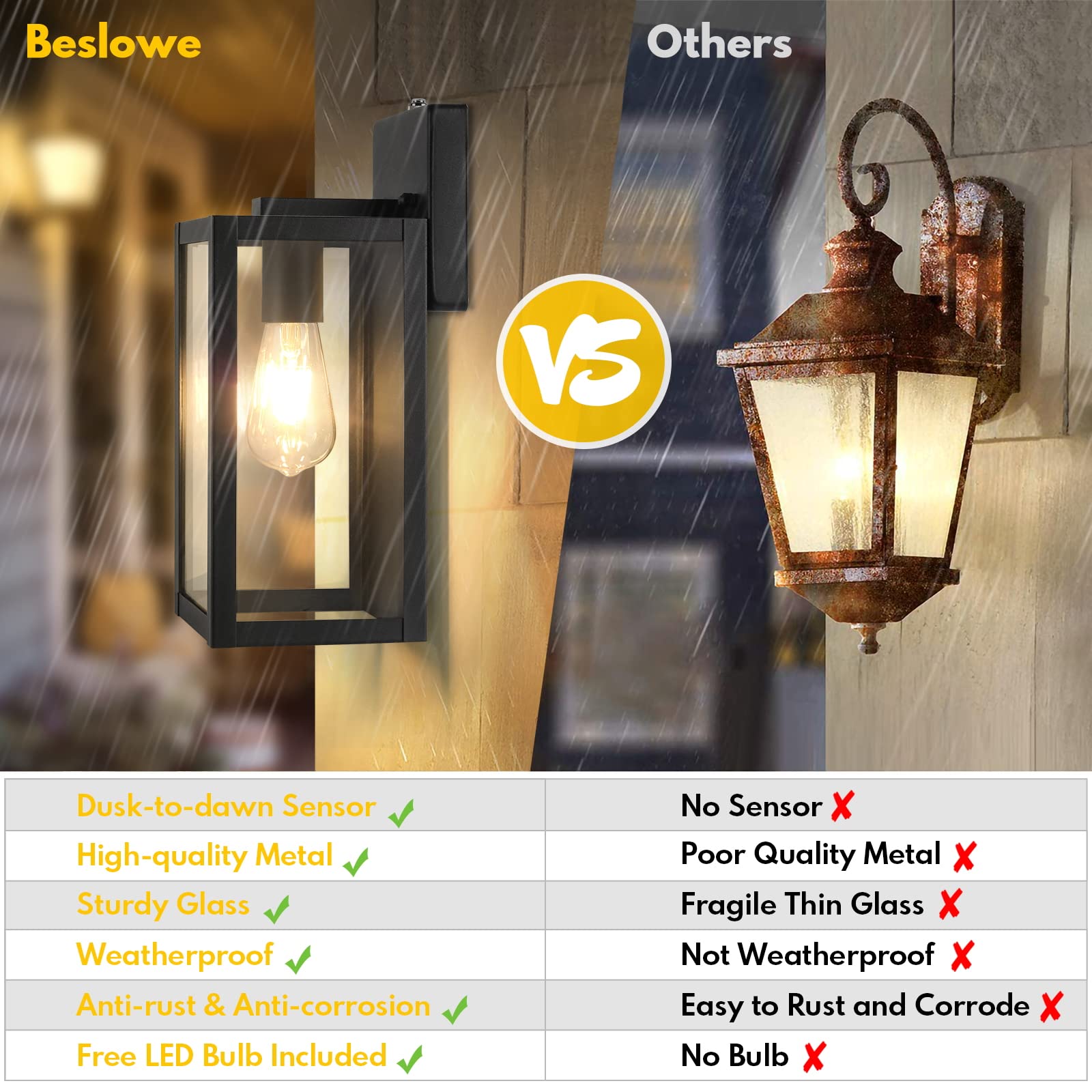 Beslowe 2-Pack Dusk To Dawn Outdoor Wall Lights, Waterproof Matte Black Lanterns With Led Bulbs