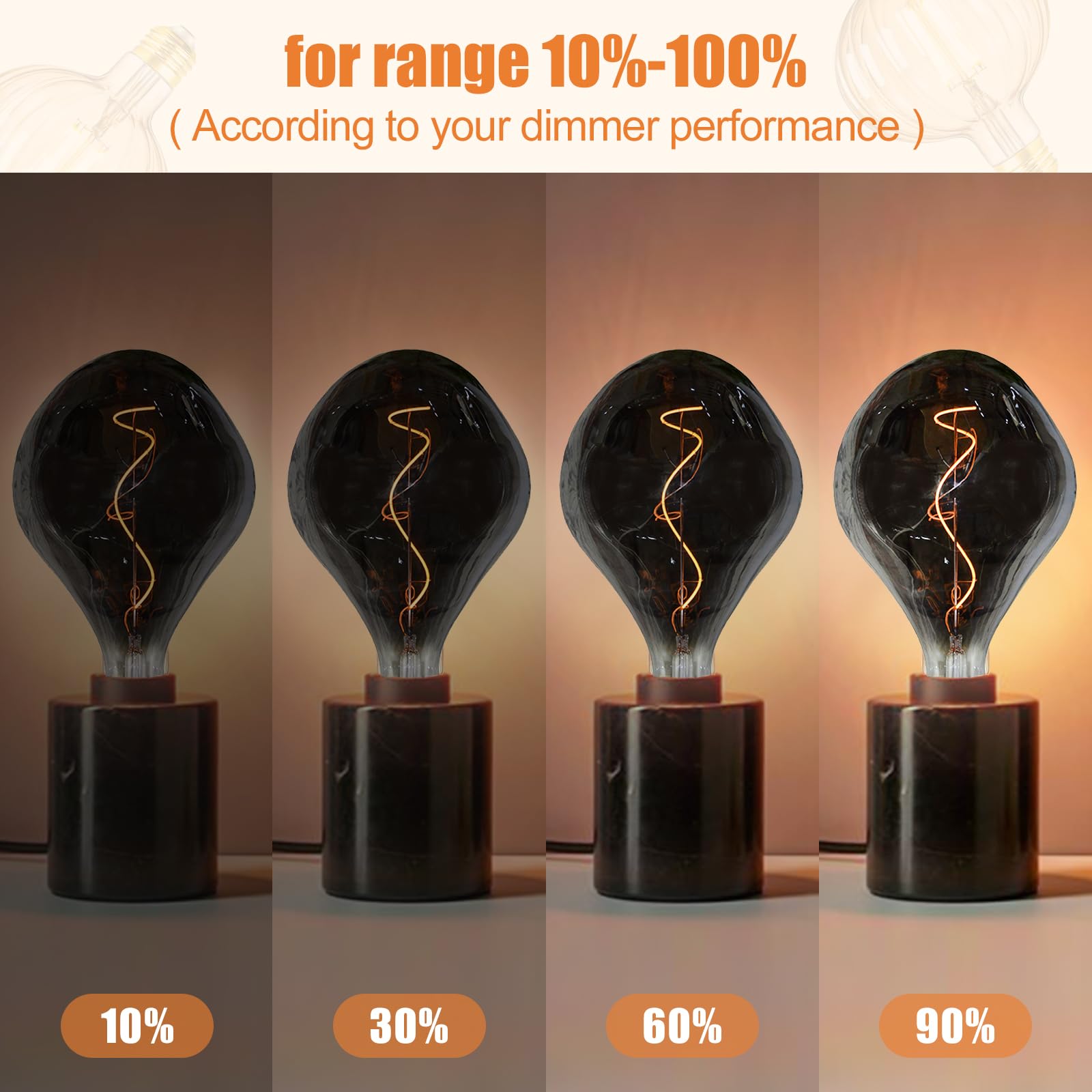 SD LUX Vintage LED Light Bulbs 5W, Extra Large Amber Glass Edison Bulb, Dimmable 200LM, Model FLBIG, Warm White 2200K, 1 Pack