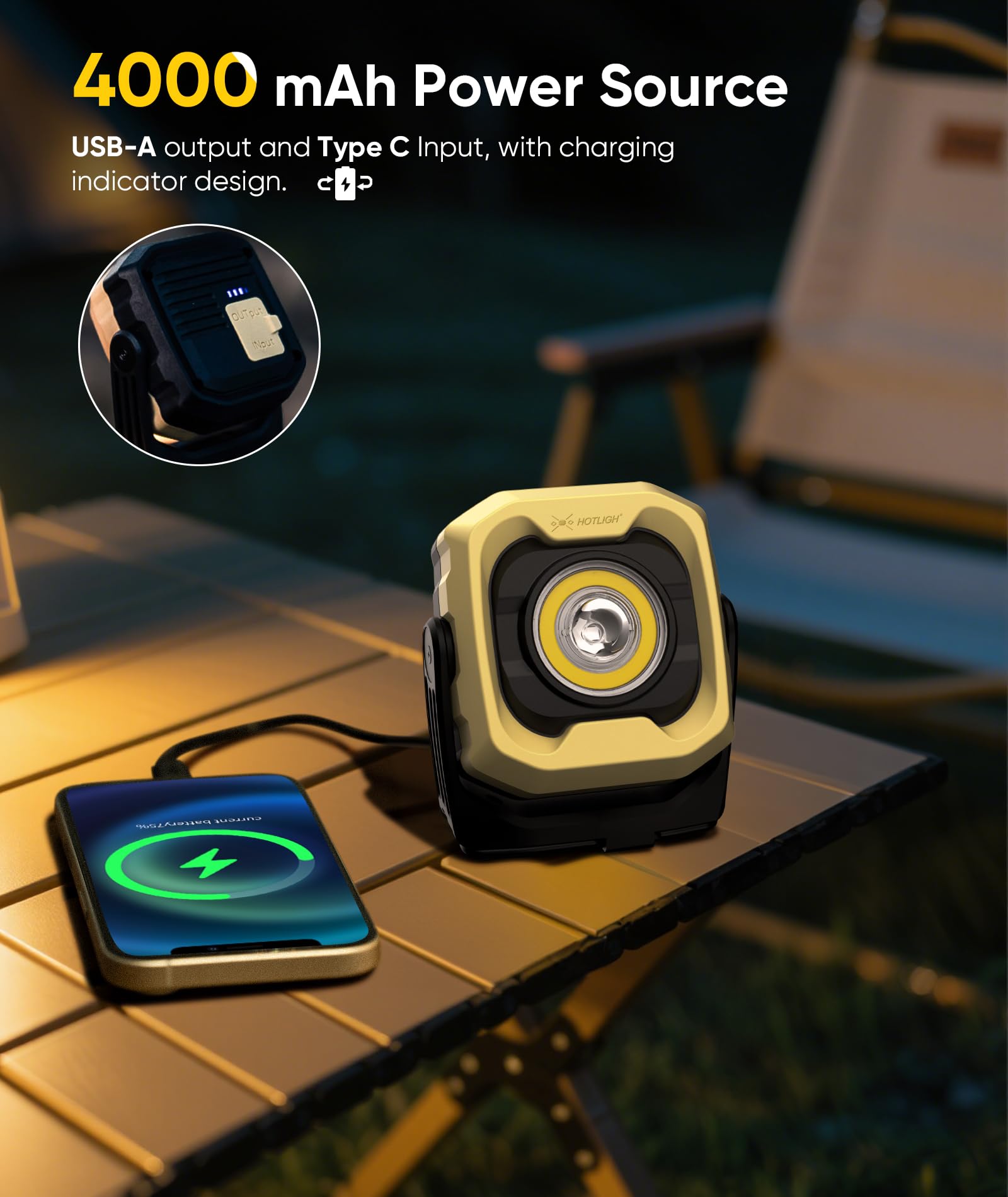 HOTLIGH Rechargeable Work Light, 1200LM, IPX4 Waterproof, 4000mAh Battery, Aluminum, Desert Yellow, Model ZF7899