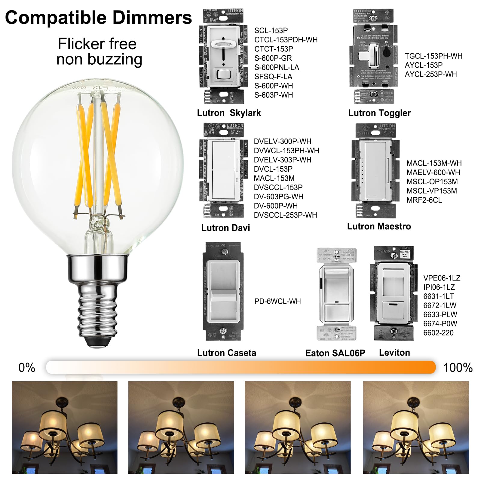 Arberlic G16.5 Light Bulb,4W E12 Led Bulb Dimmable Equivalent E12 Candelabra Bulb 40 Watt,Warm White 2700K,400Lm,Cri85+,Ac120V,E