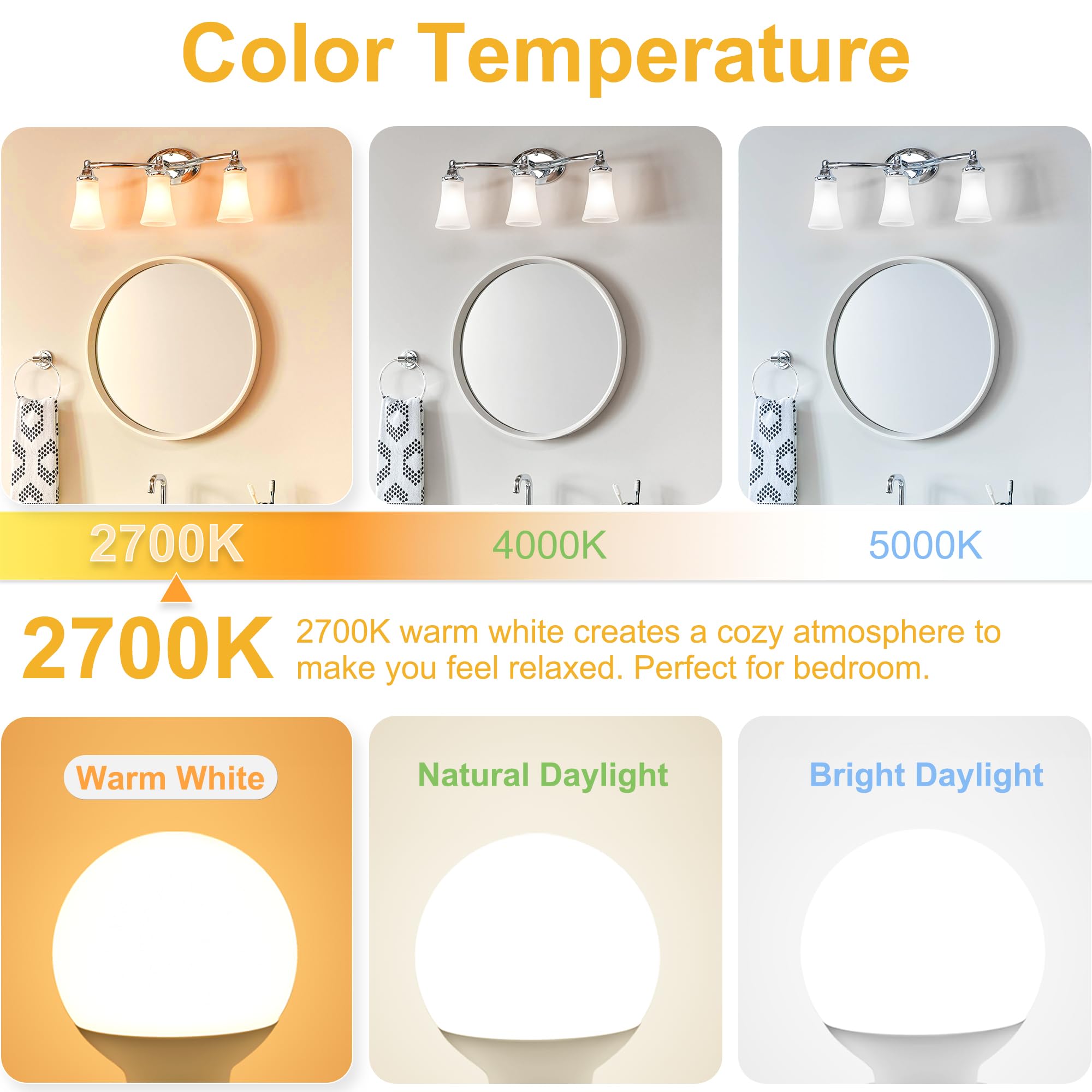 Cotanic G25 Globe Led Light Bulbs For Bathroom, E26 Standard Base, 5W(60 Watt Equivalent Incandescent Replacement), 500Lm, Non-D