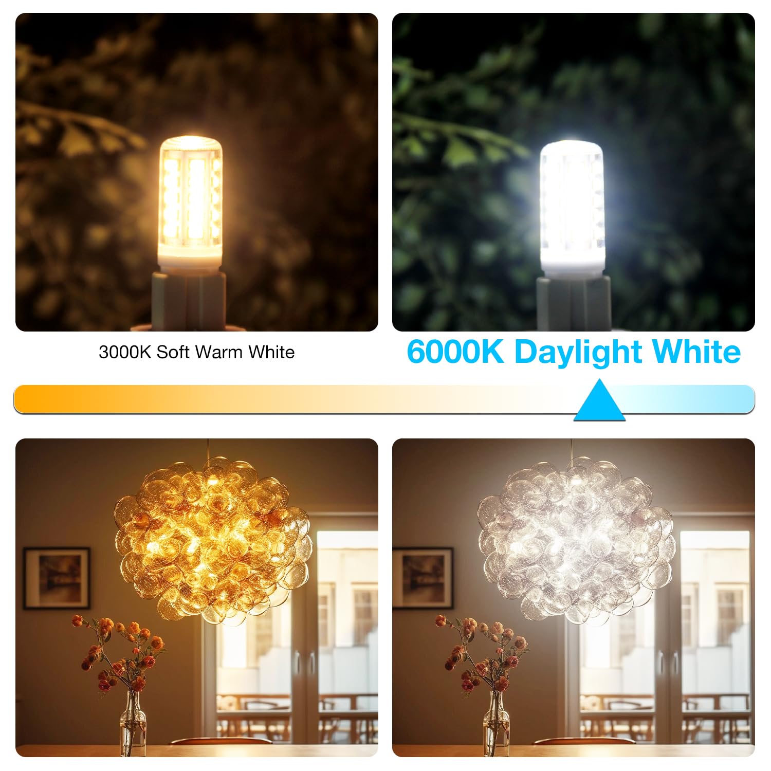 Dalattin G9 Led Light Bulbs,4W Equivalent 40 Watt,Replacement T4 G9 Halogen Bulb,450Lm, Non-Dimmable, Energy Saving Lights For C