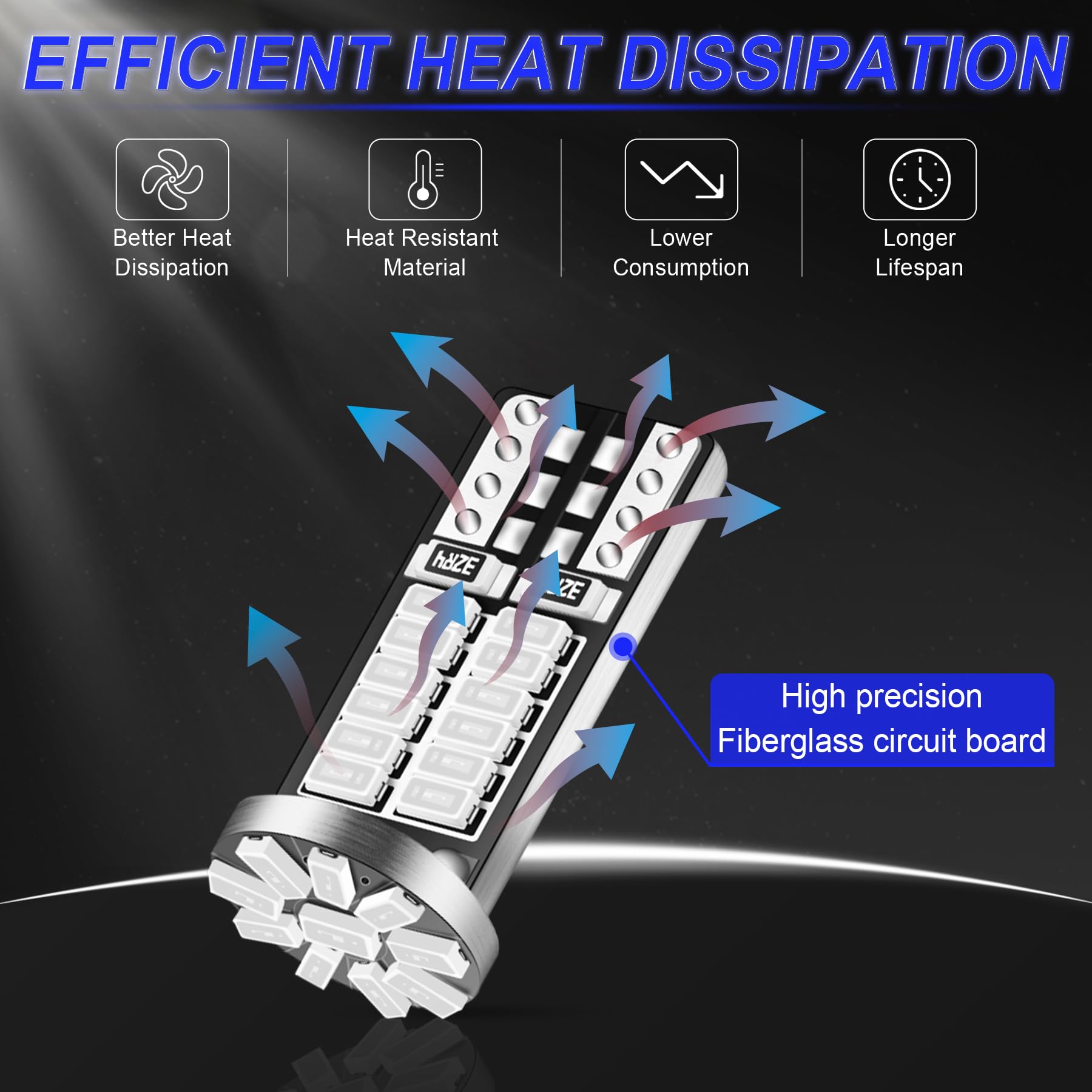 iFunyLED 10Pcs 194 T10 168 2825 LED Bulb Replacement - Super Bright, Blue for Car Trunk, Dome, Map, Door, License Plate Lights