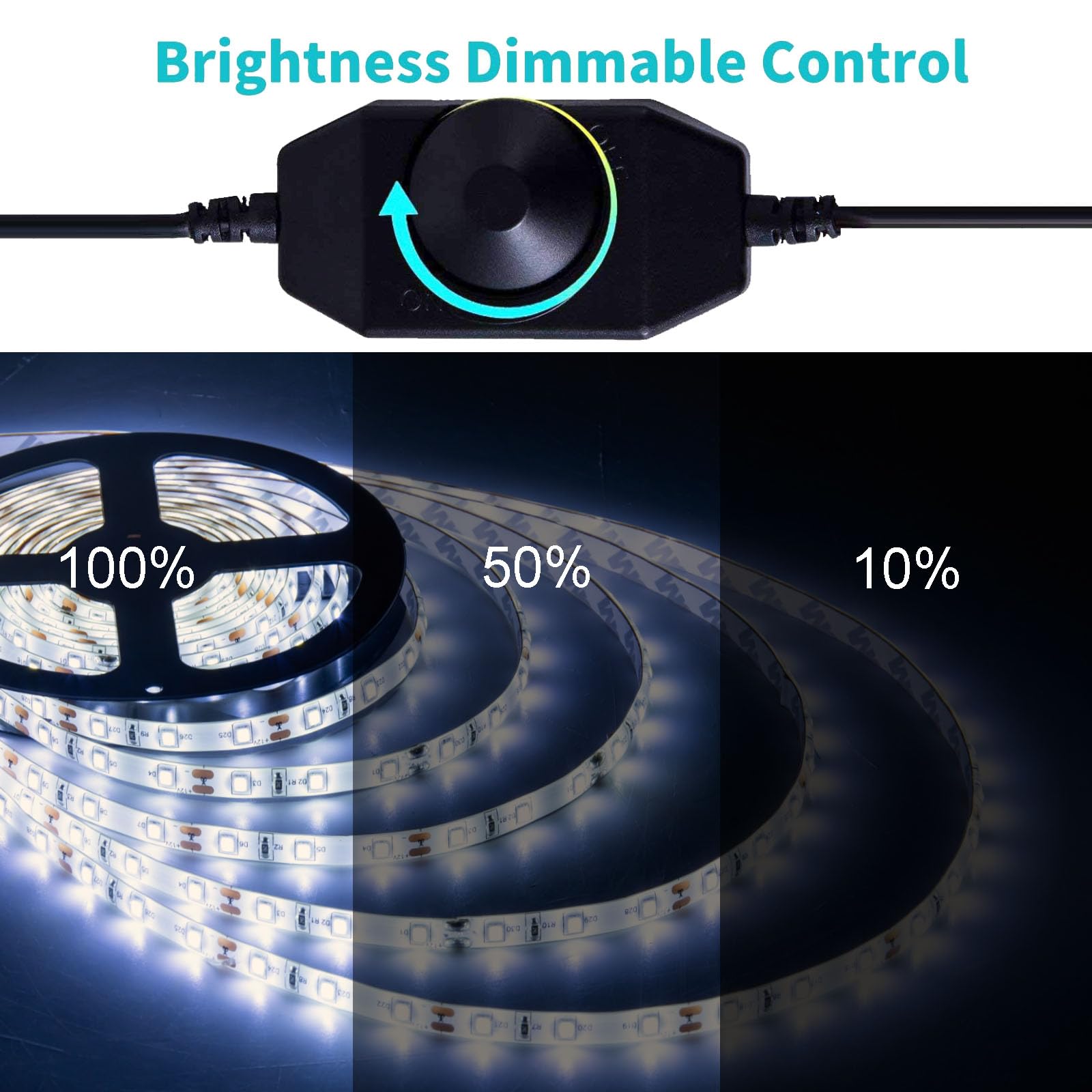 JUNWEN 50ft LED Strip Lights, Waterproof Dimmable SMD2835, Daylight White, Indoor/Outdoor Use, Flexible, Cuttable