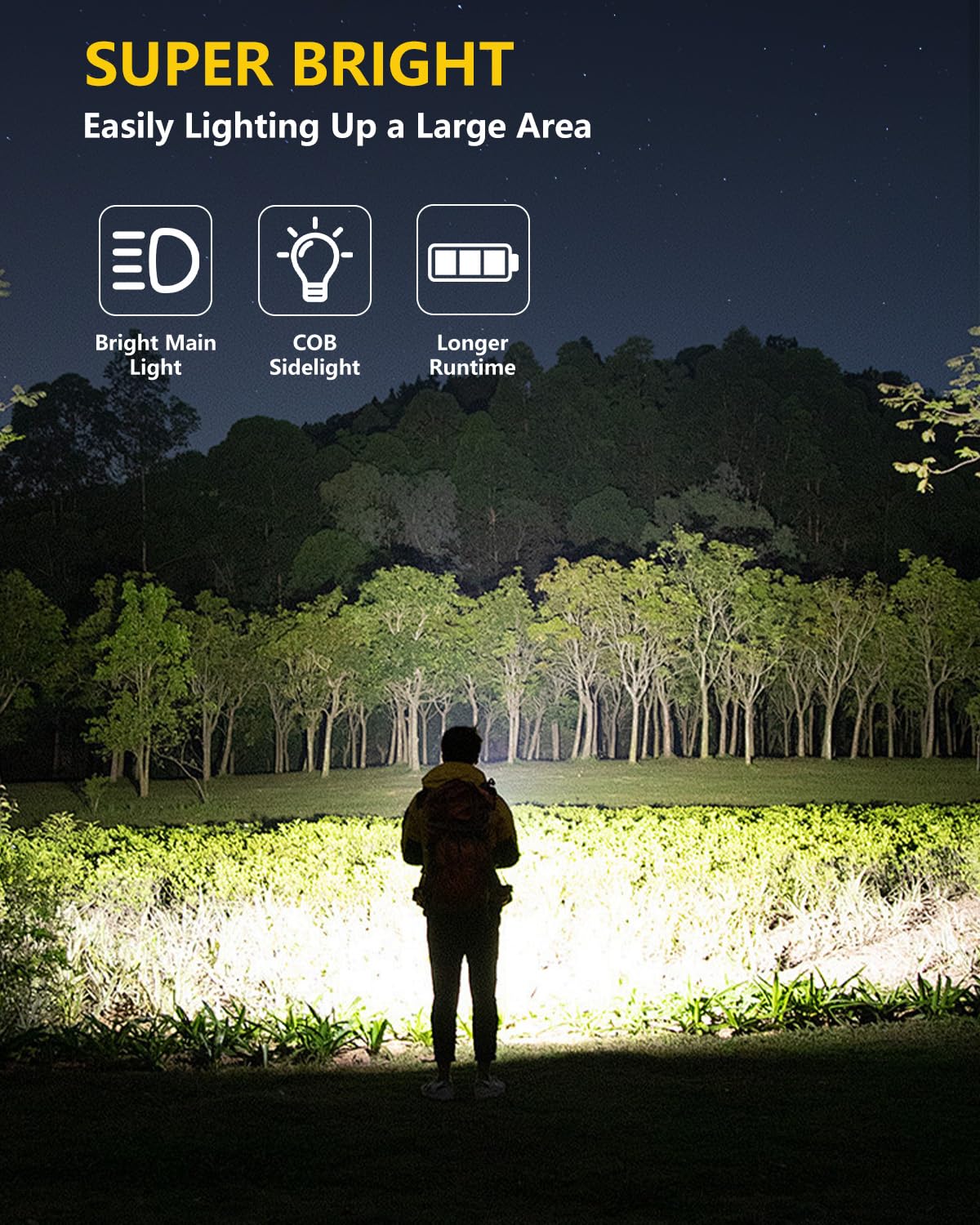 Kepeak Edc Flashlight, Small Pocket Flat Flashlight, Led Flashlight Rechargeable Usb C, Bright Flash Lights With Clip For Campin