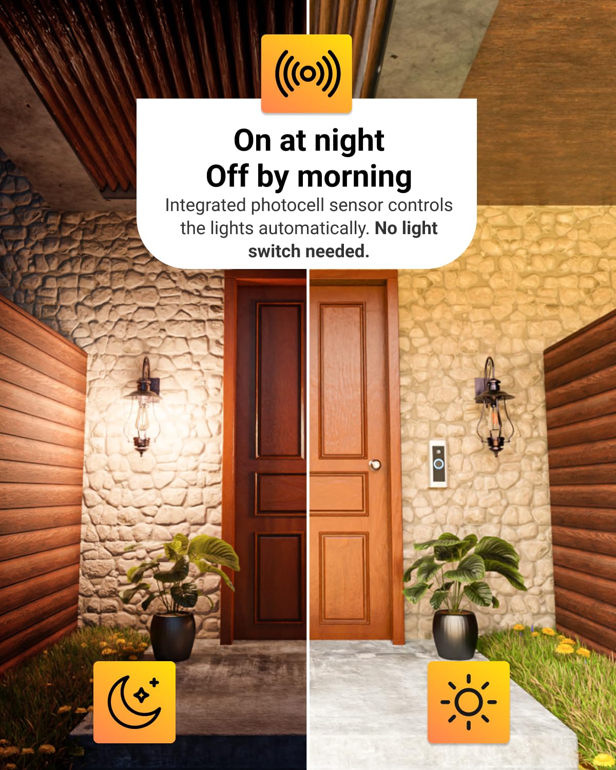 Sunco Lighting Dusk To Dawn Light Bulbs Led Edison 4000K Cool White, 7W Equivalent 60W, Vintage Styled St64 Extra Bright Automatic Bulb, 800 Lm, E26 Base, Light Sensing Outdoor Ul, Energy Star 4 Pack