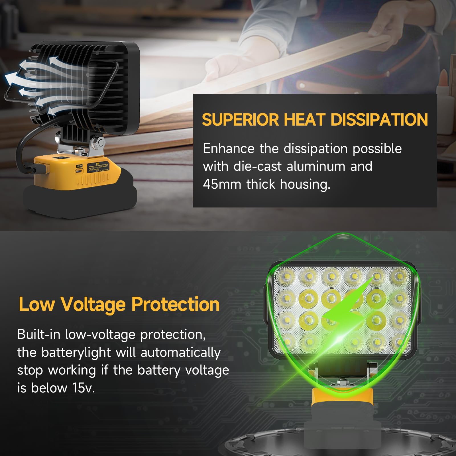 Azocek New Upgrade Led Work Light Compatible With Dewalt 20V Battery, 72W 7200Lm Flashlight, 20V Battery Cordless Work Light Wit