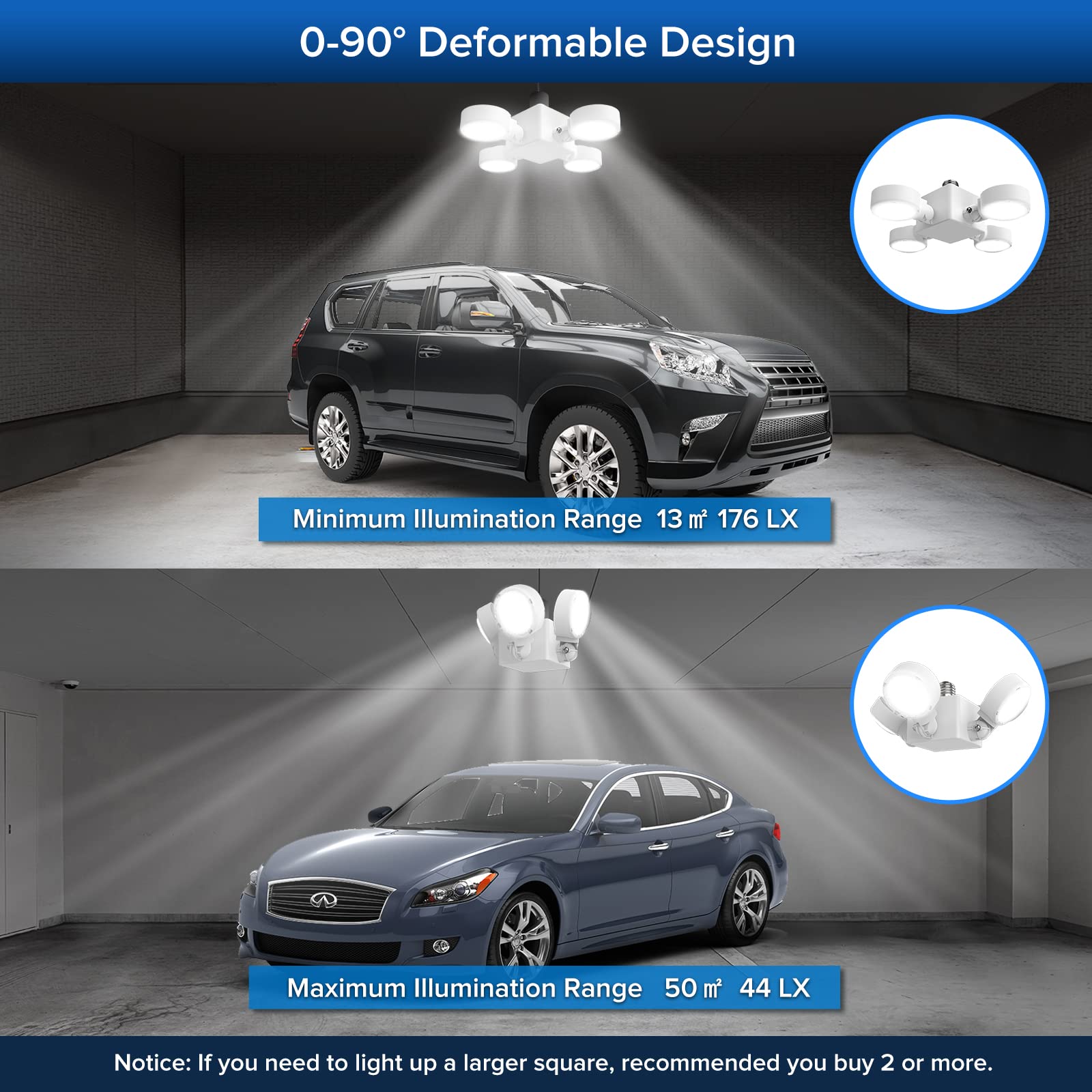 SANSI LED Garage Light, 30W (240W Equivalent) Shop Light 3000lm, 5000K Daylight E26 Deformable Ceiling Light with 4 Adjustable P