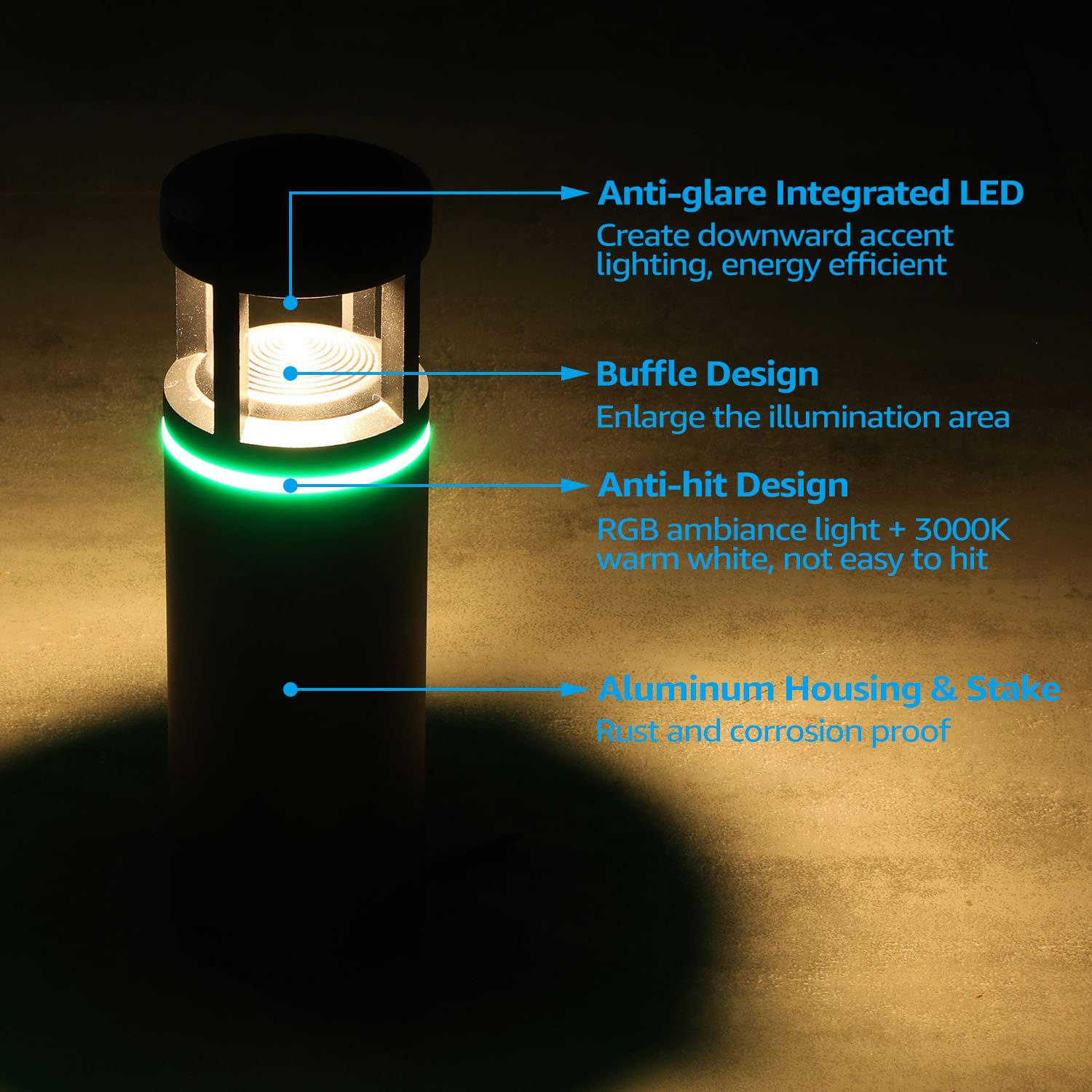 LEONLITE RGB Low Voltage Pathway Lights, 5W 12V AC/DC, Aluminum, IP65, Color Changing, Pack of 4, Unique Light Pattern, 3000K