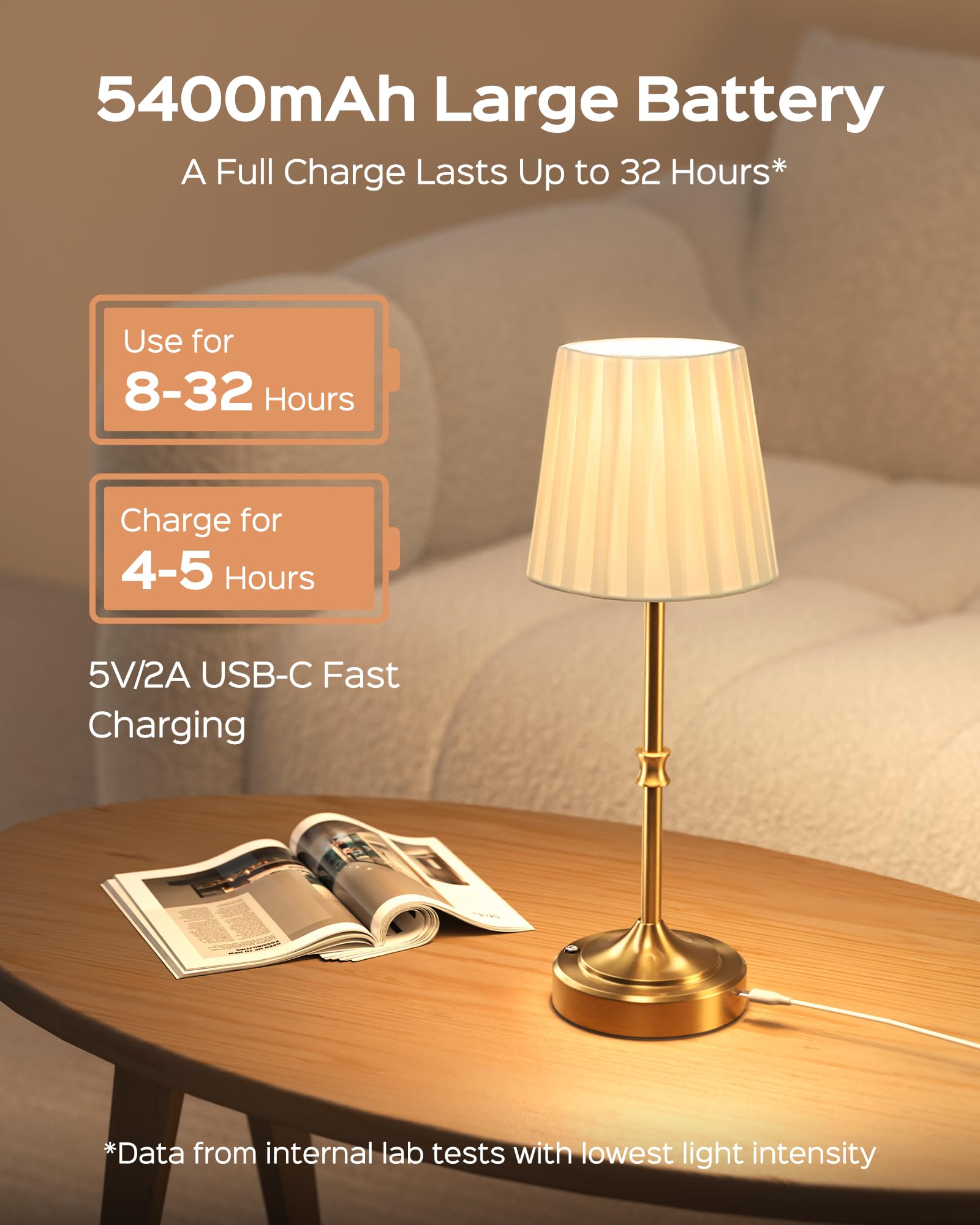 JACKYLED Portables Cordless Table Lamp, 3 Color Light Fabric Shade Vintage Gold Desk Lamp, 5400mAh LED Rechargeable Table Lamp,