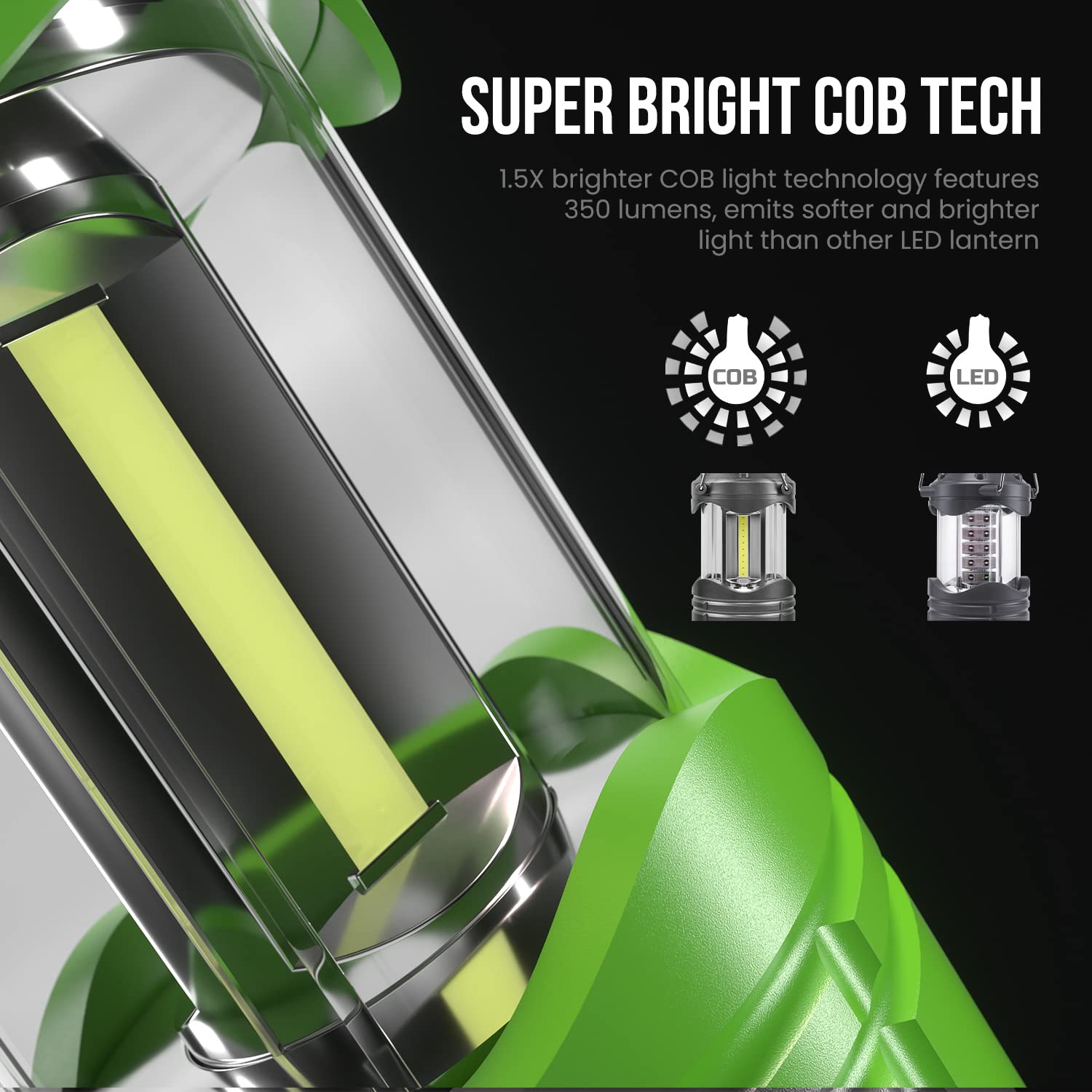 Lichamp 4 Pack Led Camping Lanterns, Battery Powered Camping Lights Cob Super Bright Collapsible Flashlight Portable Emergency S