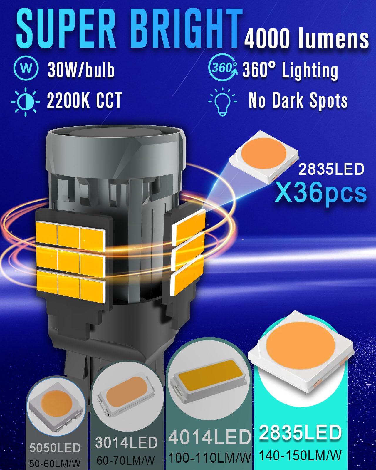 evntyps 7440 LED Bulb Amber Yellow, 2200K 4000LM, CANBUS Error Free, 7440/7443 Size, 2pcs