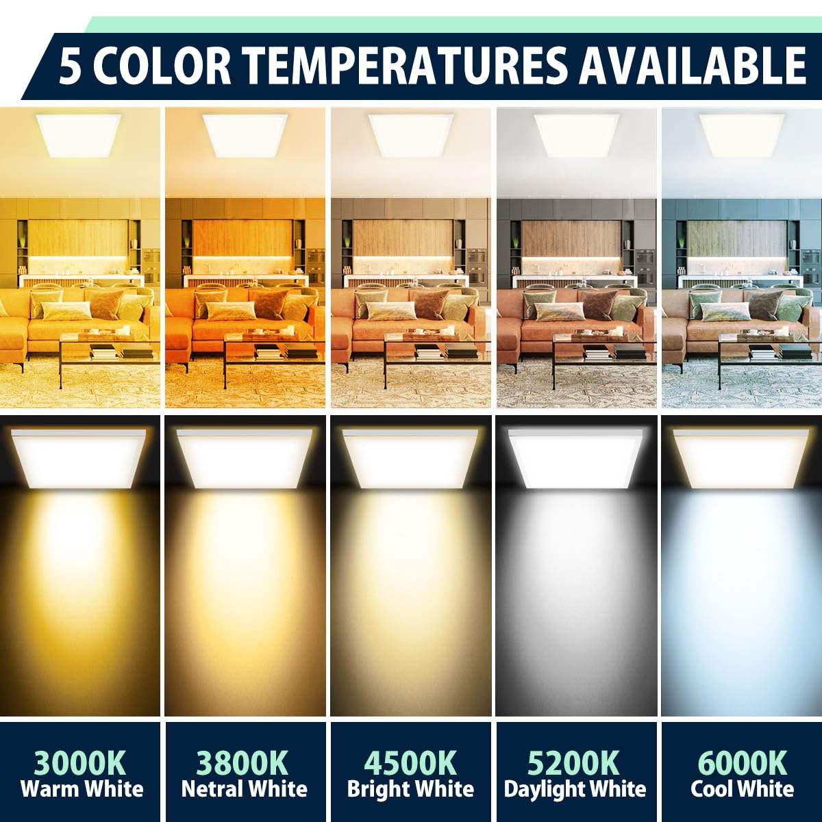 Allsmartlife 2x2FT LED Flat Panel Light, 5CCT Dimmable, 2-Pack, White, Aluminum, Model ASL Back-Lit