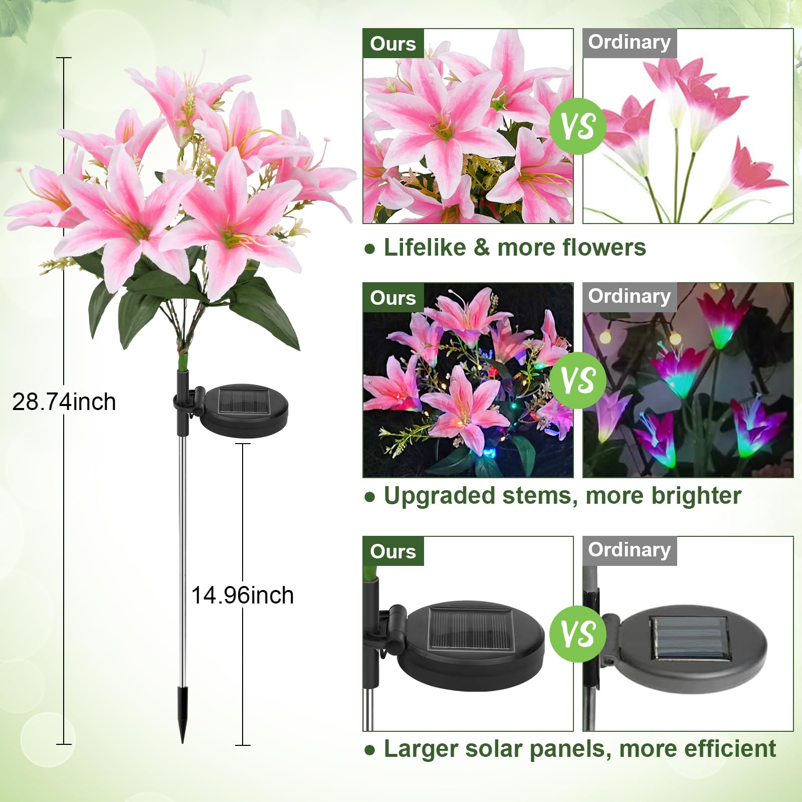 Ouddy Decor 4 Pack Solar Garden Lights Outdoor Waterproof Decorative, Solar Flowers Lights With 28 Bigger Lily Flower 4 Color Le