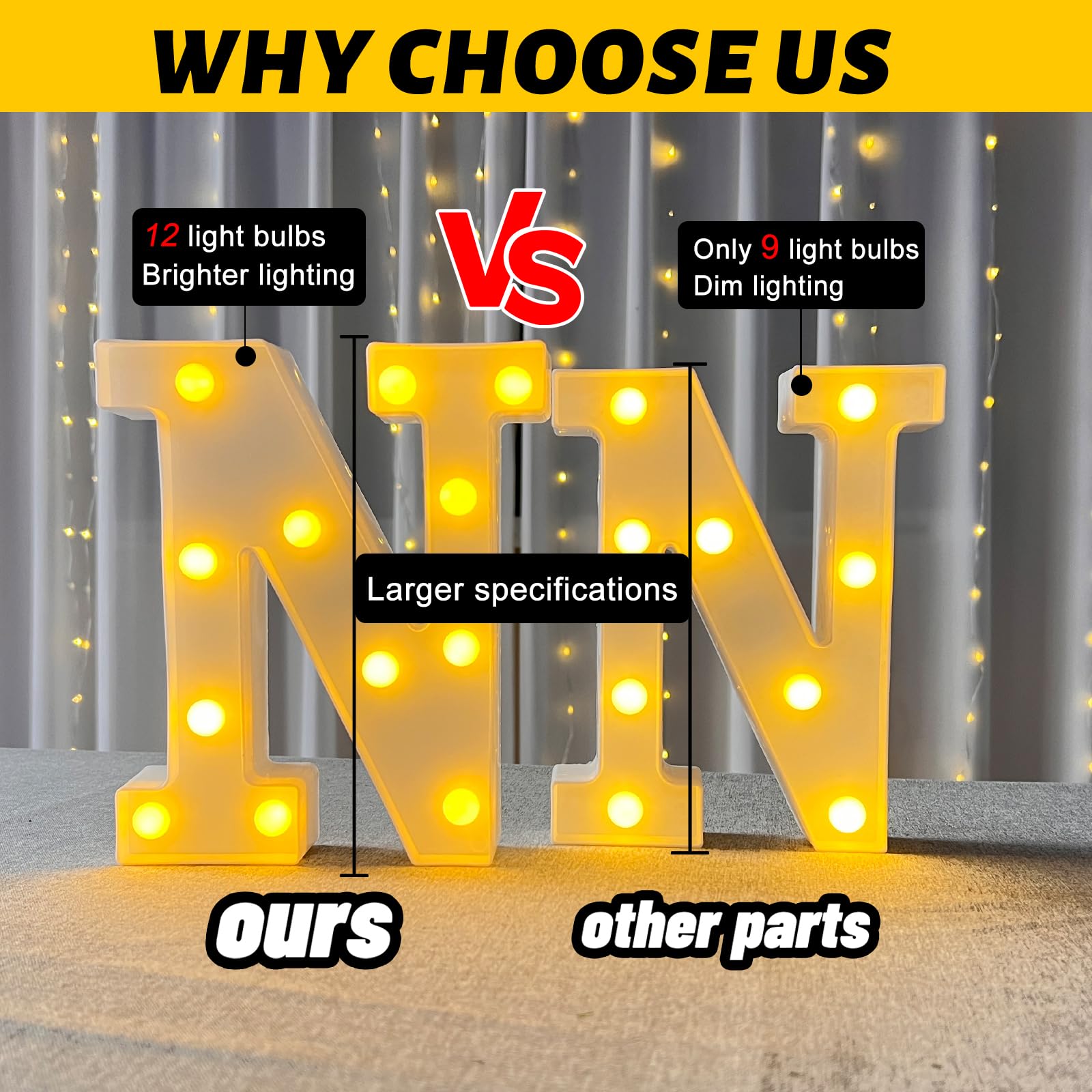 HXWEIYE LED Marquee Letters Sign N - 26 Light-Up Letters & Numbers 0-9, Warm White Plastic for Party, Home, Wedding Décor