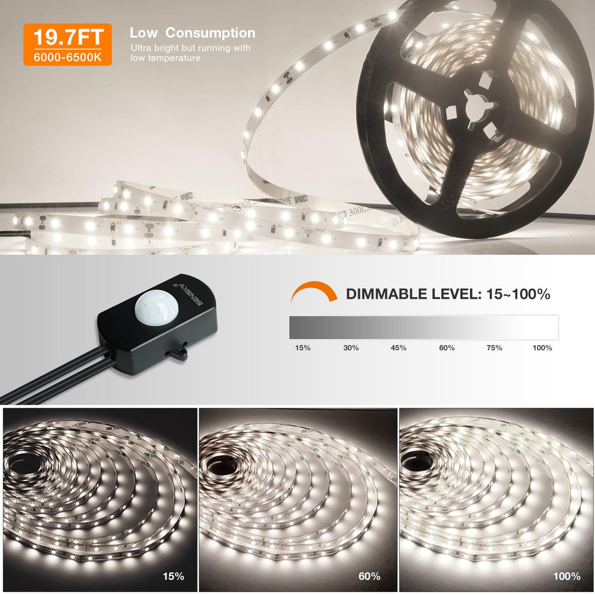 Sensky Dimmable Motion Sensor LED Strip Light Kit, 8.2FT, Cool White ...