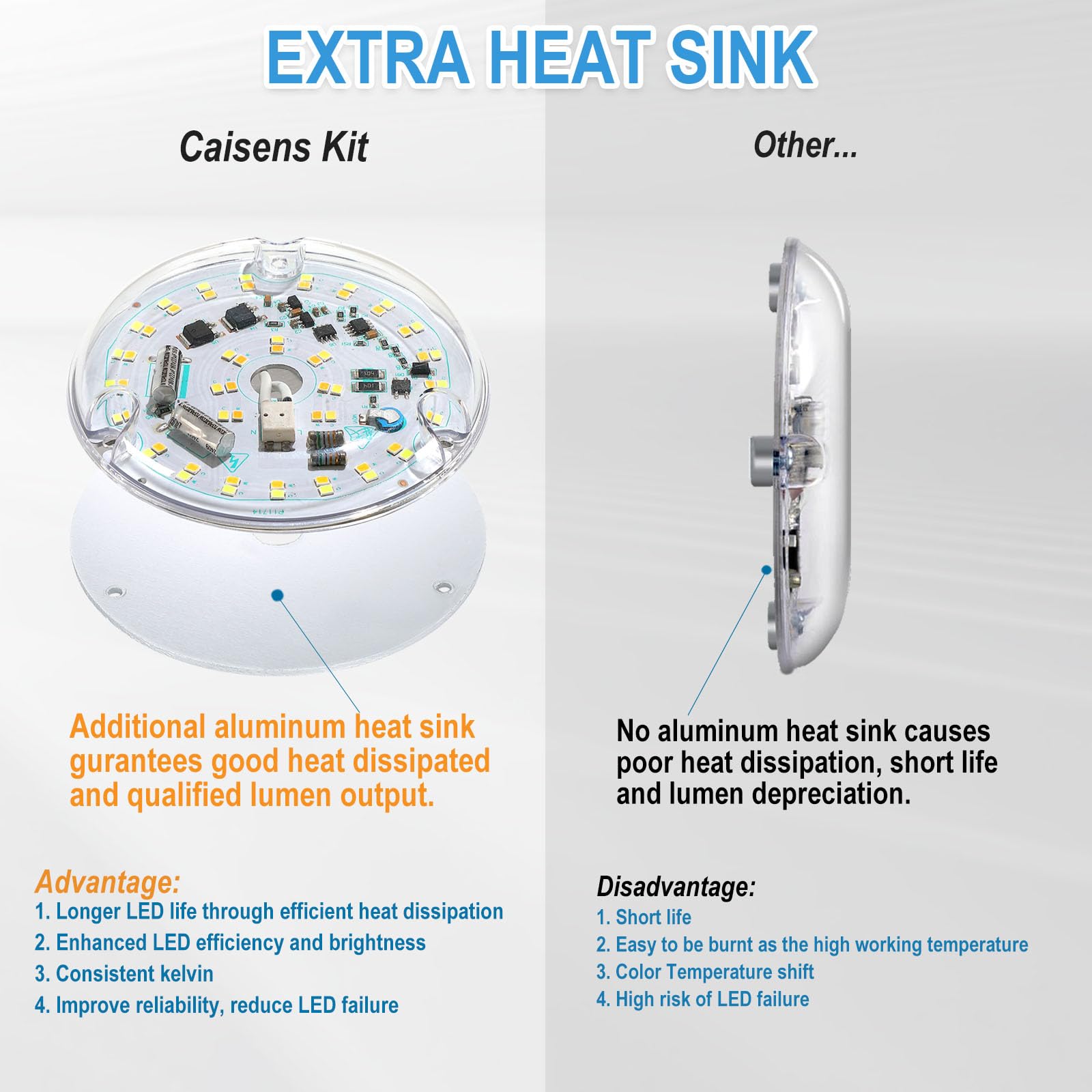 Caisens 4 Inch Dimmable Ceiling Fan LED Light Kit, 18W 2200LM, 3CCT 3000/4500/6000K, Round Design,