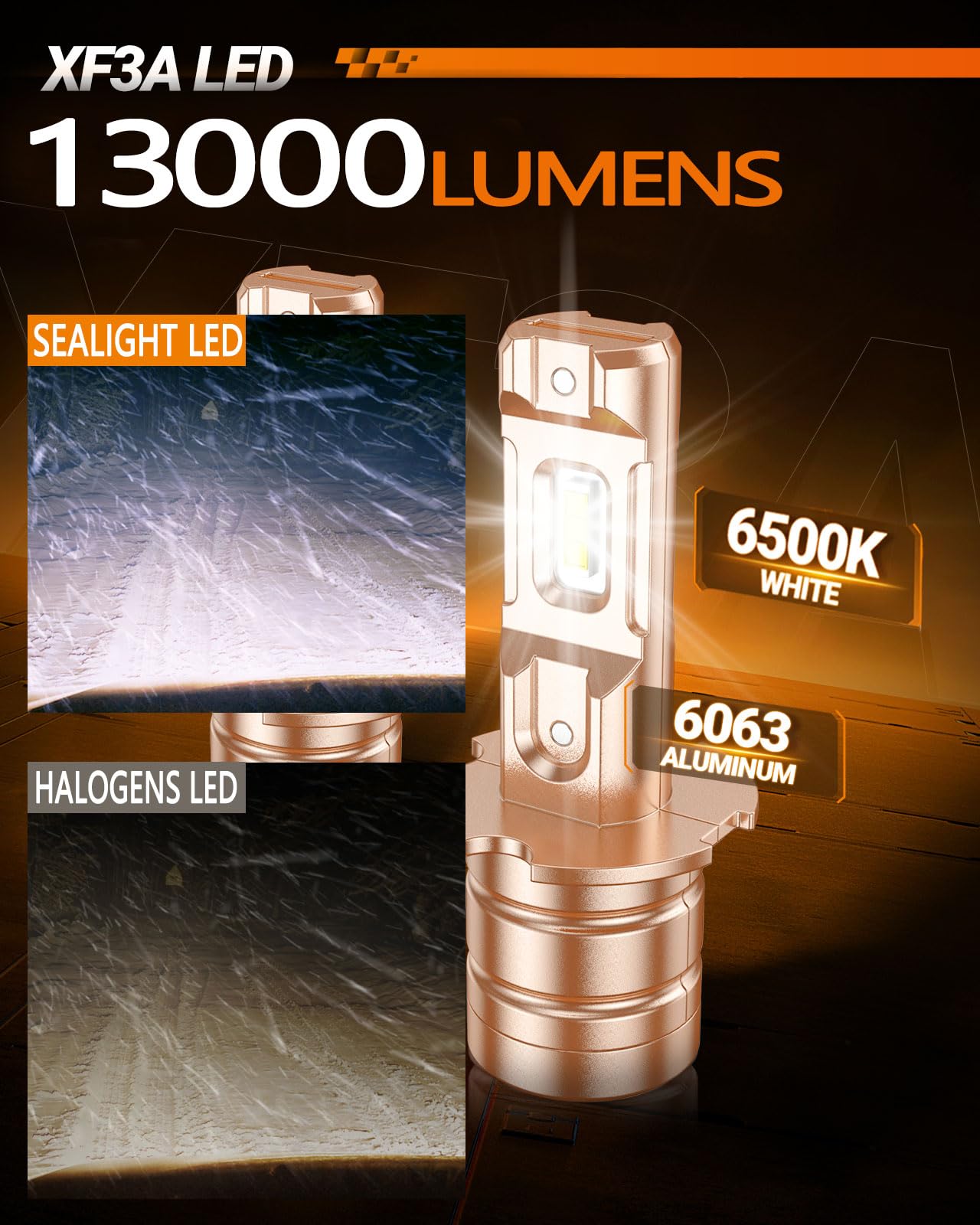 SEALIGHT H3 LED Bulb, 10000LM, 6500K Brightness, Alloy Steel, Pack of 2, H3 Size, White