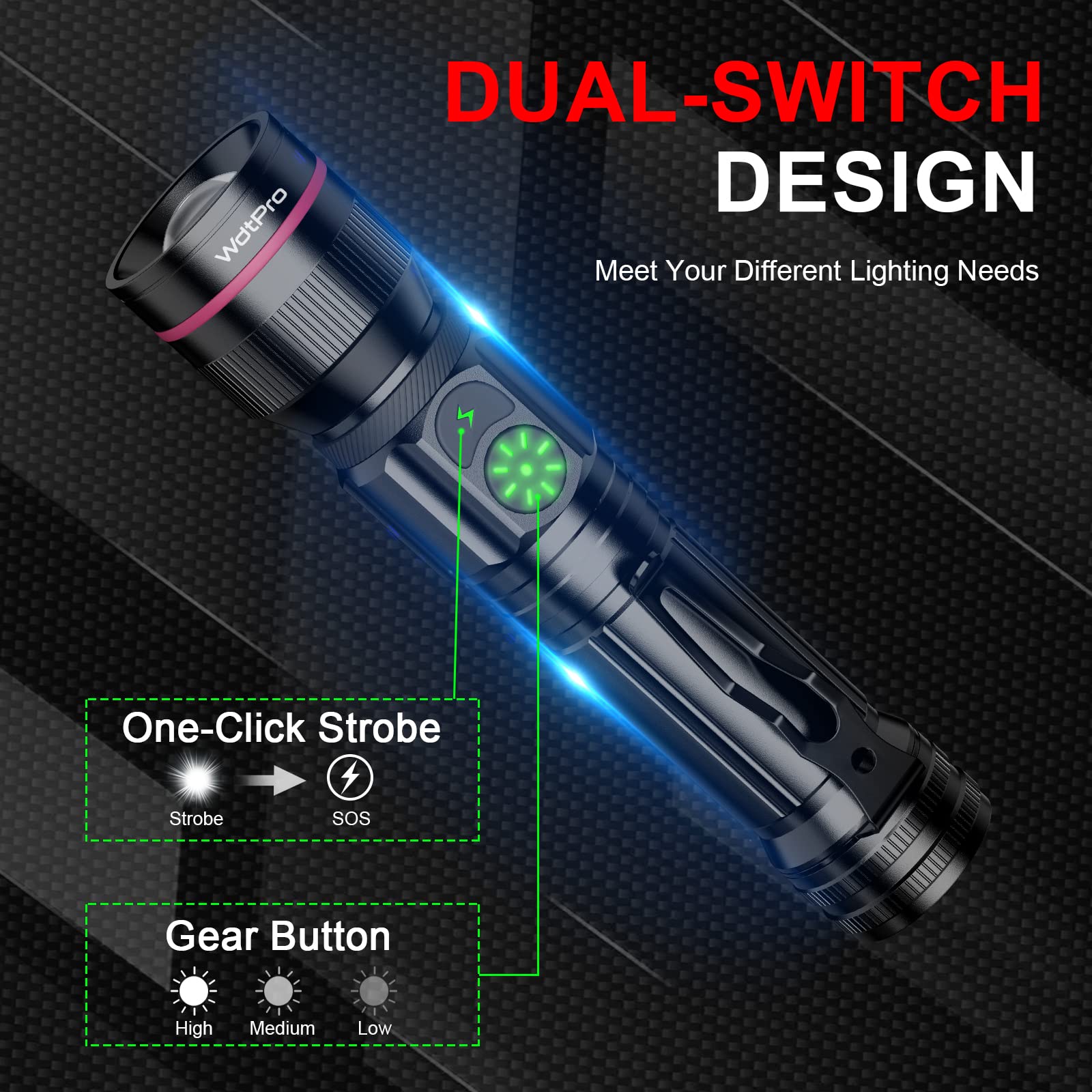 Wdtpro Rechargeable Flashlights (Battery Included), Led Tactical Flashlight With Clip, Portable Dual-Switch, 1500 High Lumen Sup
