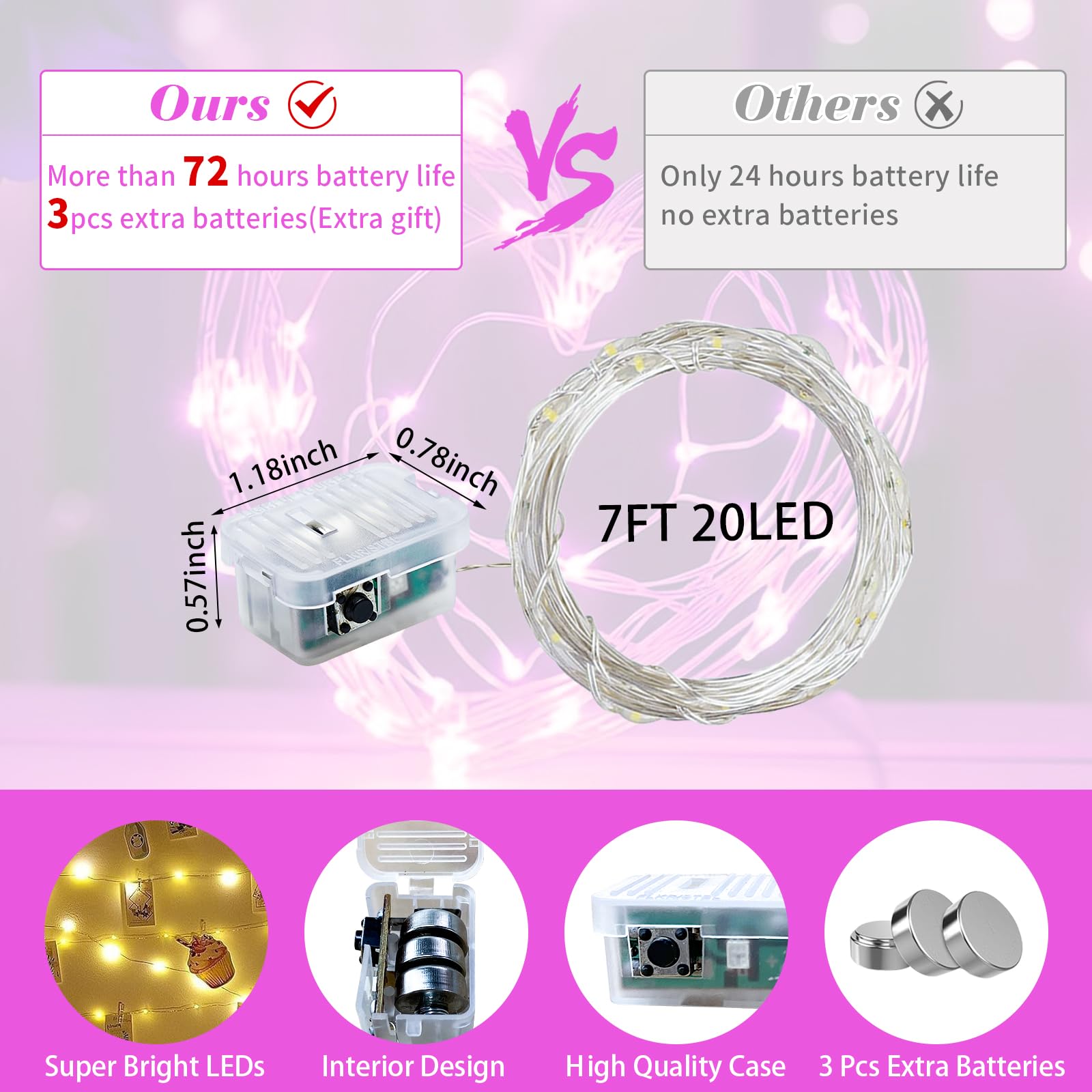 chzk 24 Pack Fairy Lights, 20 LED Twinkle String Lights, Battery Operated, Waterproof, Pink, Model A01-Mini