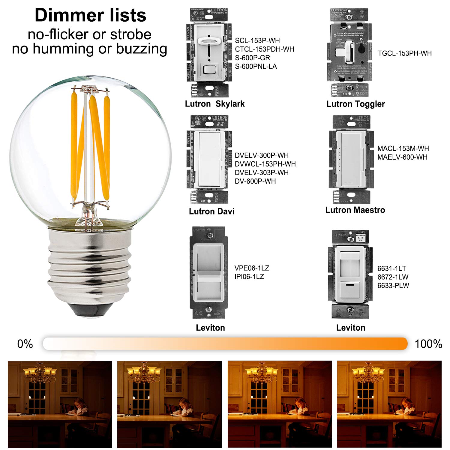 LiteHistory G16.5 Dimmable LED Bulb 40W Warm White 2700K, E26, Glass, 6 Pack, 400lm for Ceiling Fan, Chandelier,