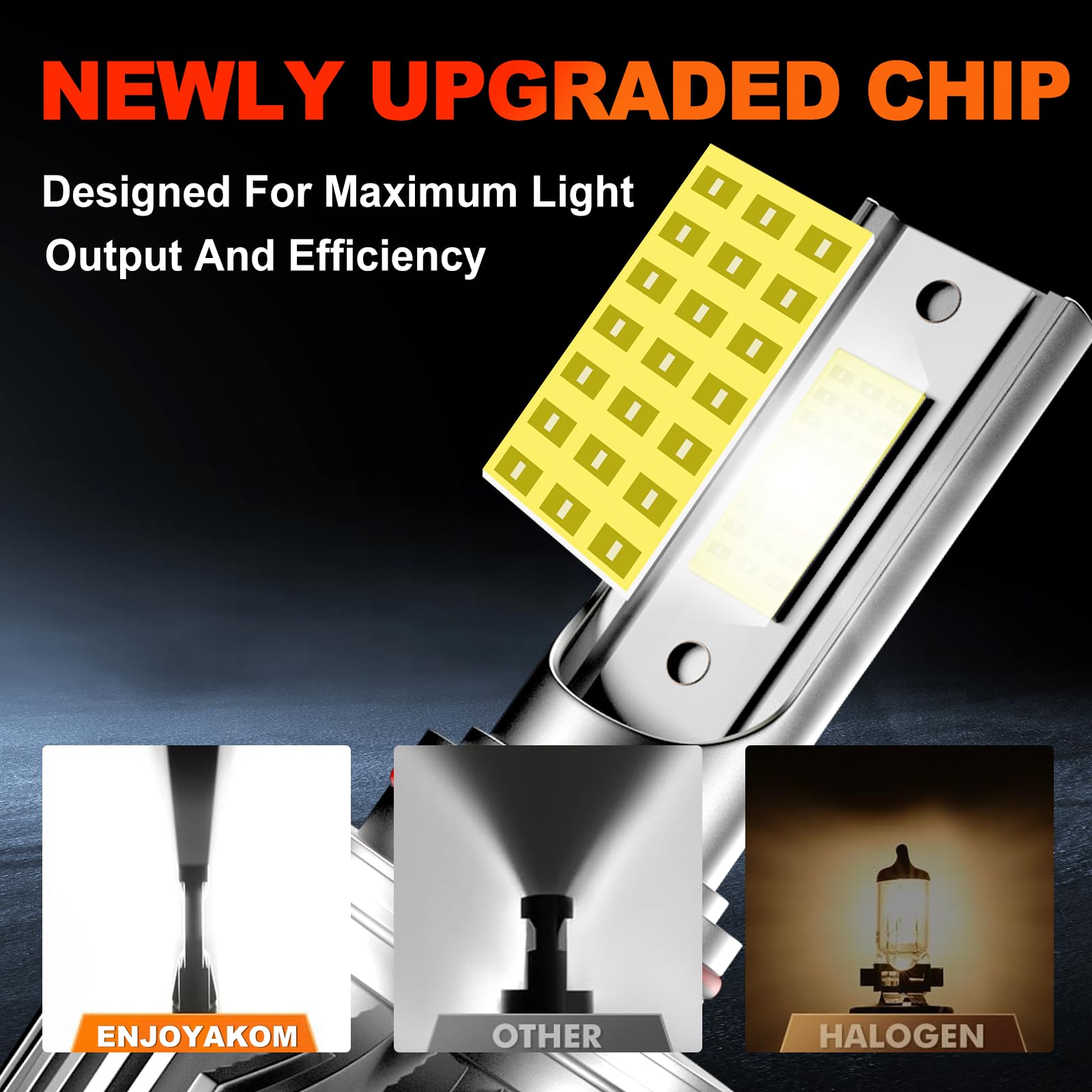 ENJOYAKKOM Compatible for Dodge Ram 1500 2500 3500 2009-2012 Ram Without Projector 2013-2018, High Low Beam Fog Lights Bulbs Com