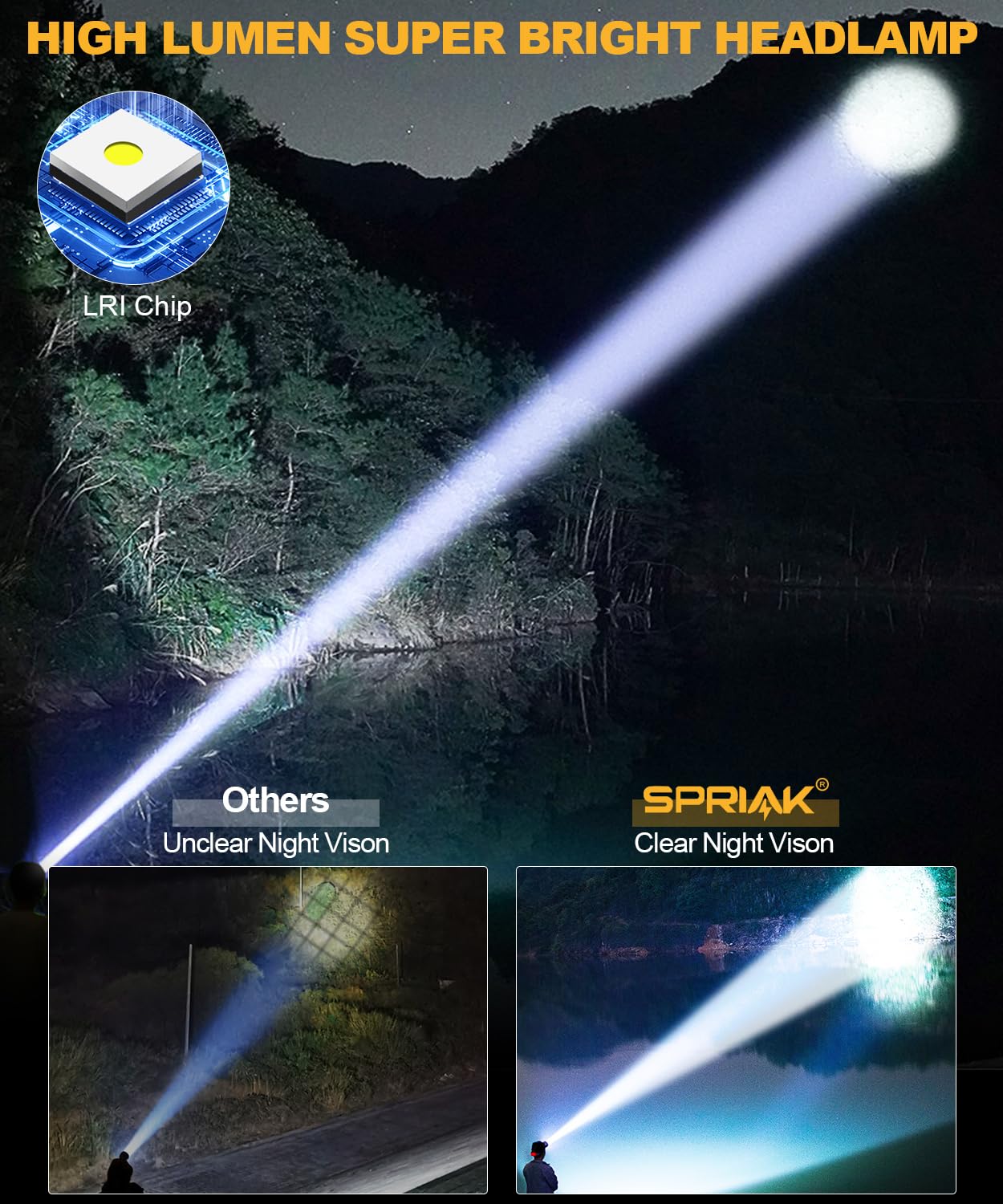 Spriak LED Headlamp, 100H Runtime, USB Rechargeable, 90° Adjustable, 5 Modes, Black, Model H2401, 1 Pack