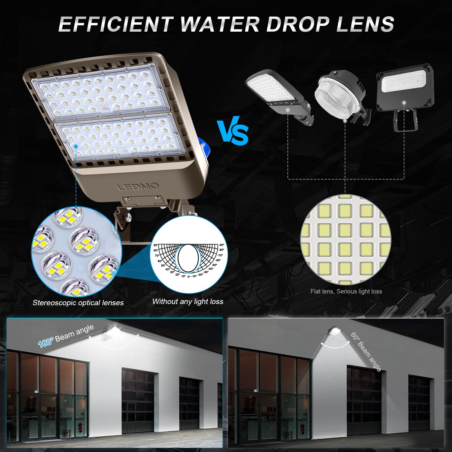 LEDMO 200W LED Parking Lot Lights - 28000LM Dusk to Dawn, Adjustable Trunnion Mount, IP65, Brown, 3 Pack, Model 1511C-N