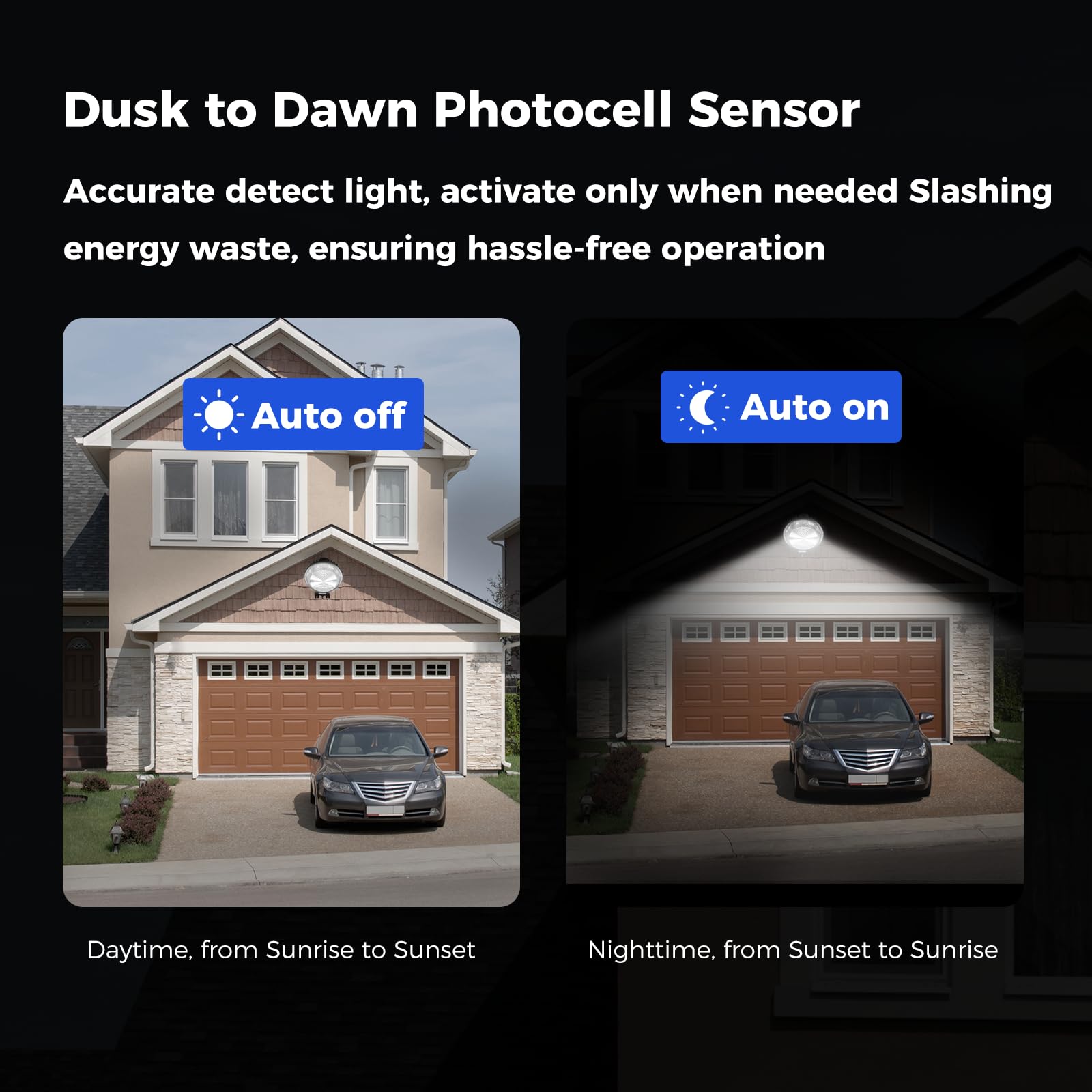 Aikvsxer Led Barn Lights 160W 24000Lm Yard Area Light Dusk To Dawn Outdoor Lighting 6500K Security Flood Light Ip66 Waterproof For Garden Garages Street Warehouse Farmhouse 12 Pack