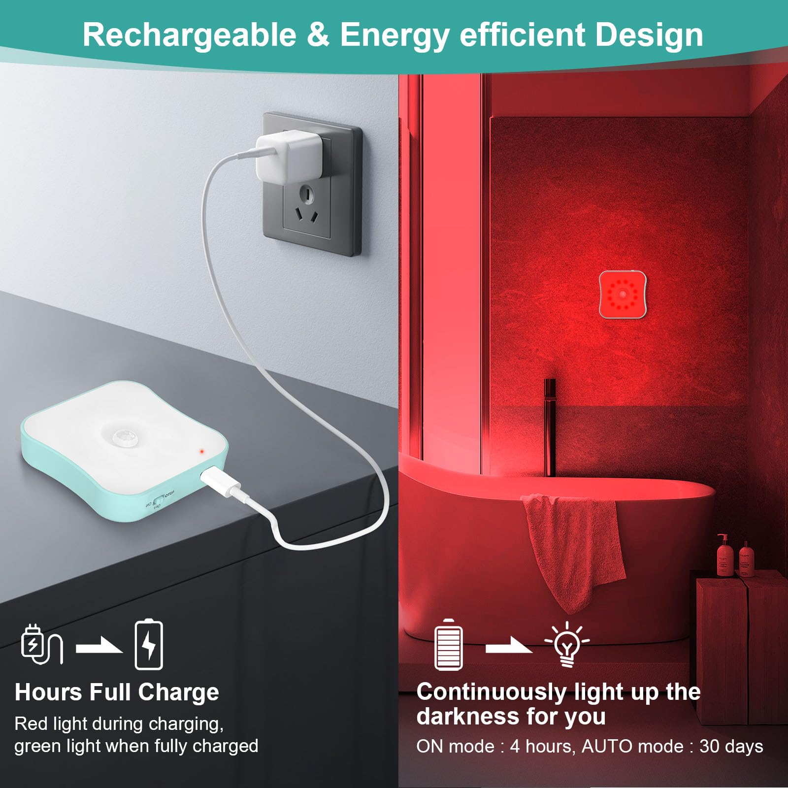 ZOCIFINER Red Night Lights, Motion Sensor, Rechargeable, 2 Pack - Magnetic Stick On for Bathroom, Bedroom, Sleep Aid