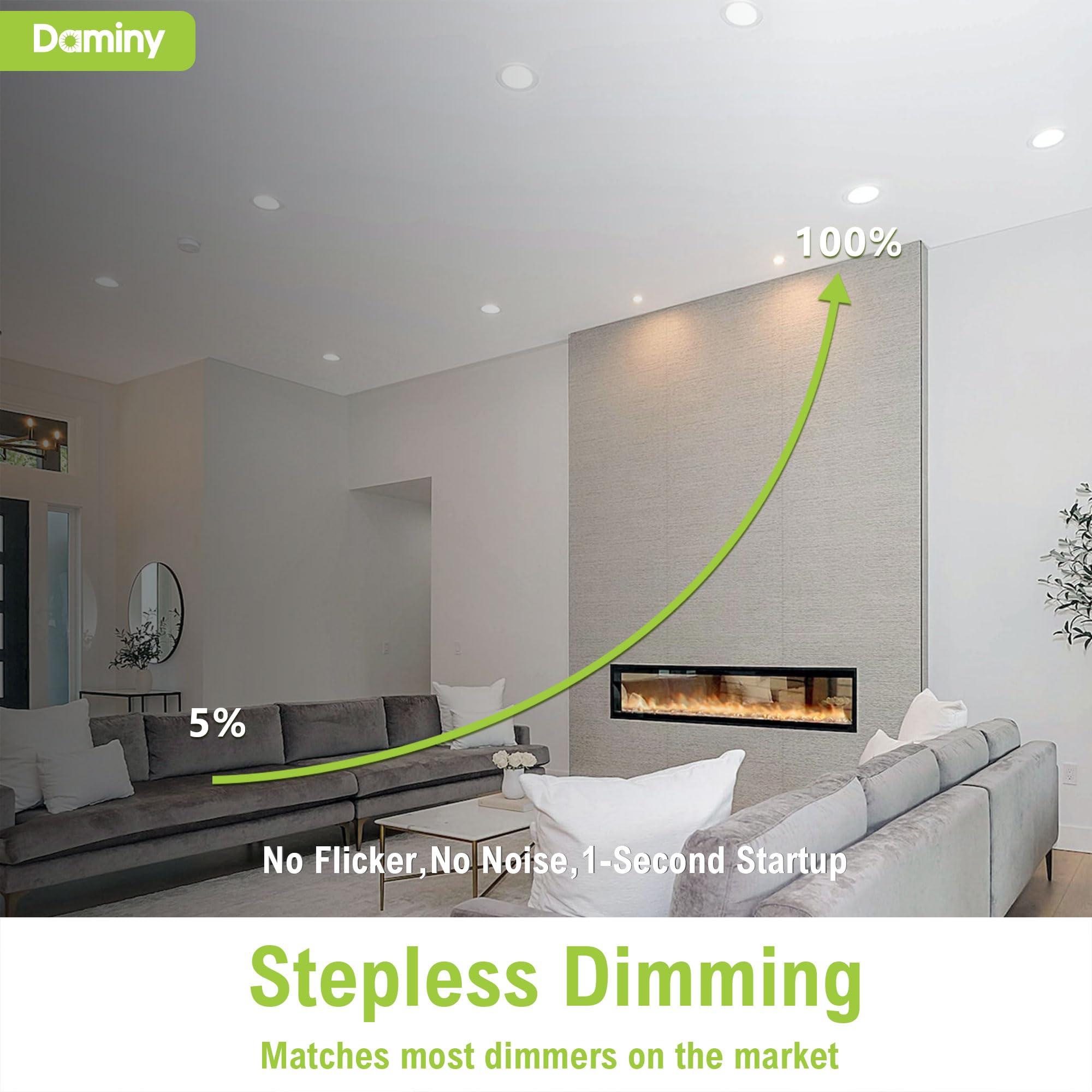 DAMINY 24 Pack 4 Inch Ultra-Thin LED Recessed Lighting, Dimmable, 8W 700lm, 5CCT, ETL Certified, Model P126C