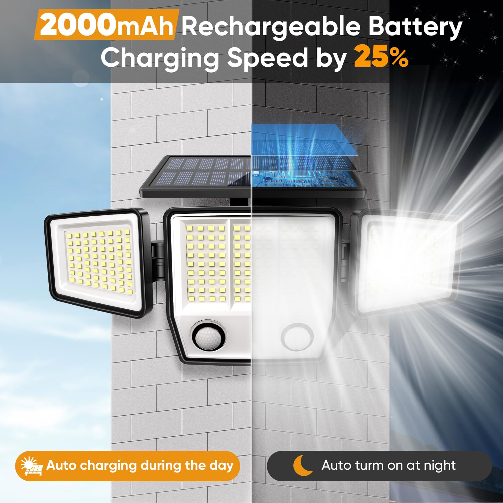MDCMDCM Solar Motion Sensor Outdoor Lights - 3000LM, 3 Modes, IP65, 2 Pack with Remote Control, Waterproof LED Flood Light for Garden and Patio