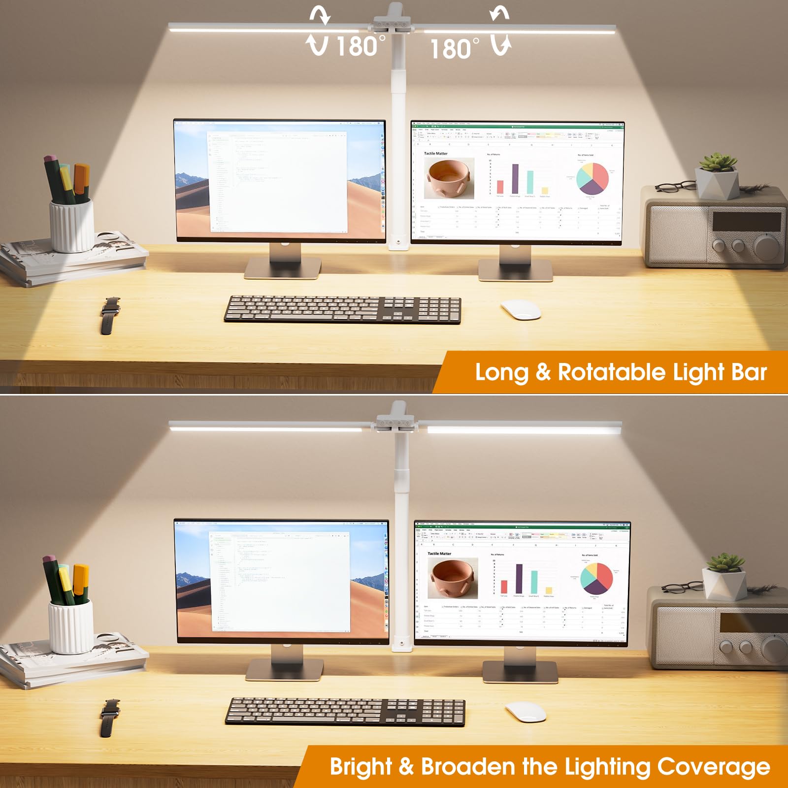 Sibrille Led Desk Lamp For Home Office - Eye-Caring Computer Desk Light With Clamp, Adjustable Work Lamp With Color Changing, Di