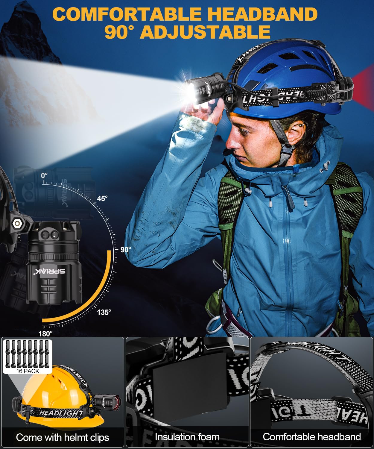 Spriak High Lumens Led Headlamp& 100H Using Time, Usb Rechargeable Head Lamp, 90 Adjustable Widebeam Motion Sensor Head Light Wi
