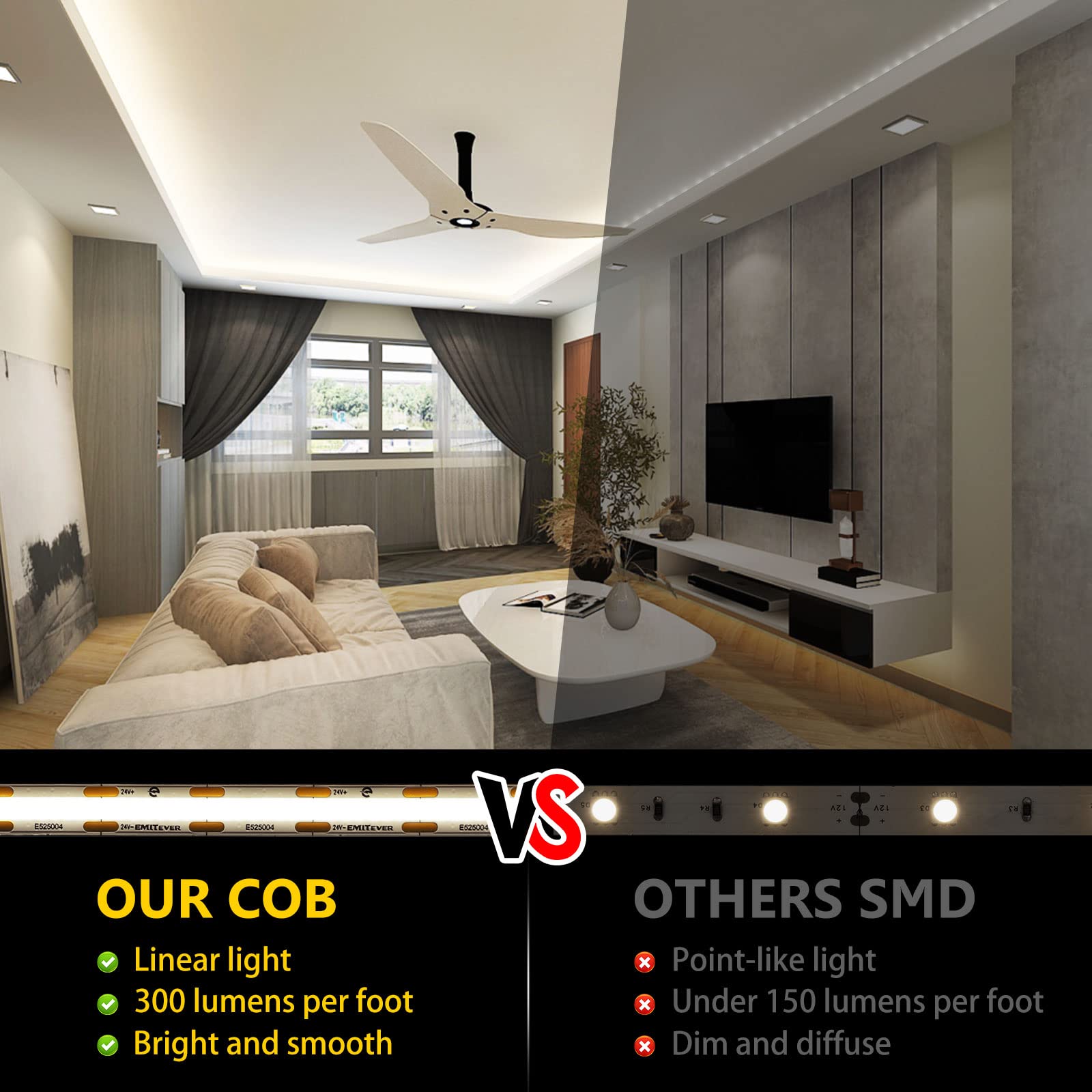 EMITEVER COB LED Strip Light 4000K 16.4ft, 2400 LEDs, White, Model E2024V-404-1630-U, UL Listed, 5