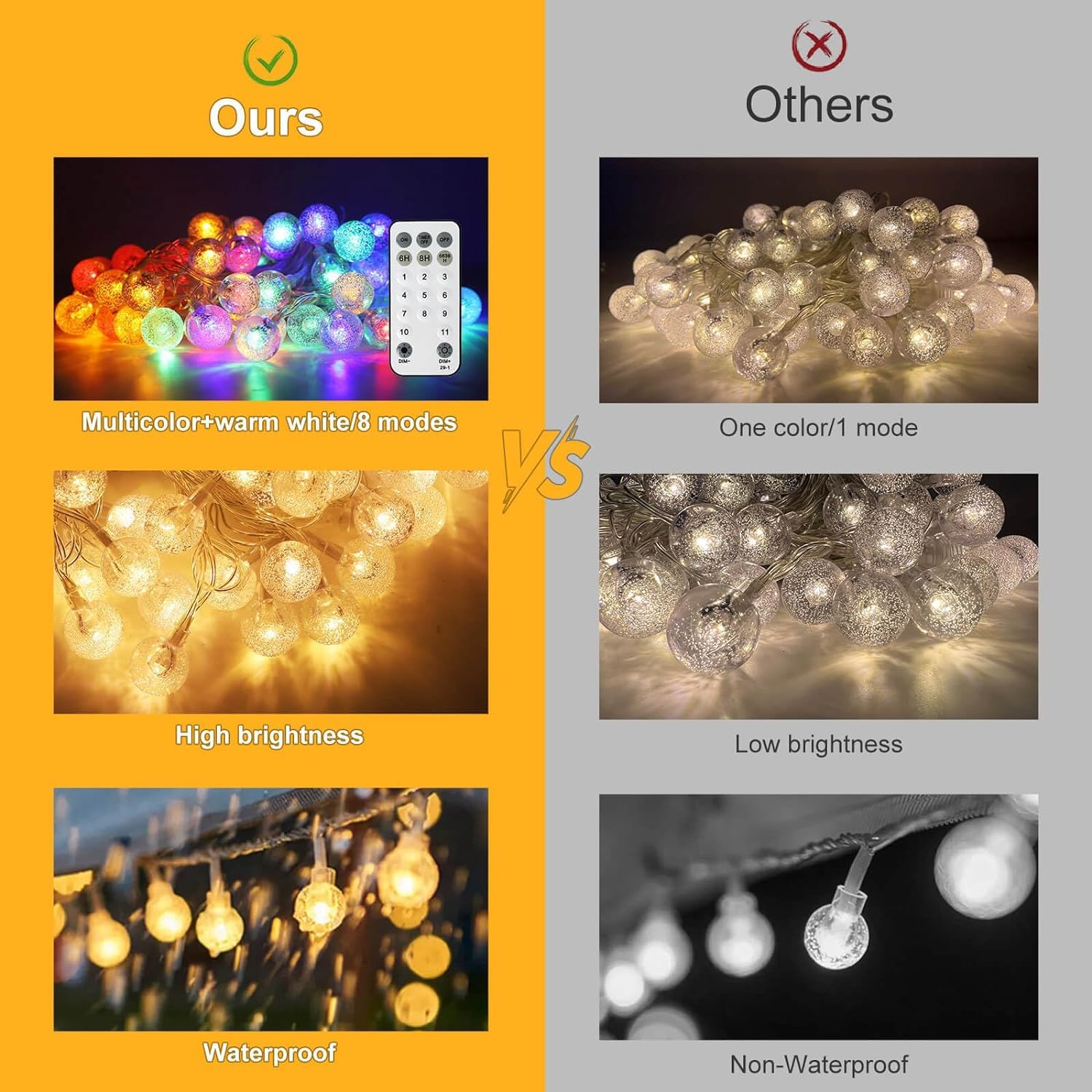 Rxment 100Ft Multicolor & Warm White Crystal Globe String Lights - Led Fairy Lights For Indoor/Outdoor