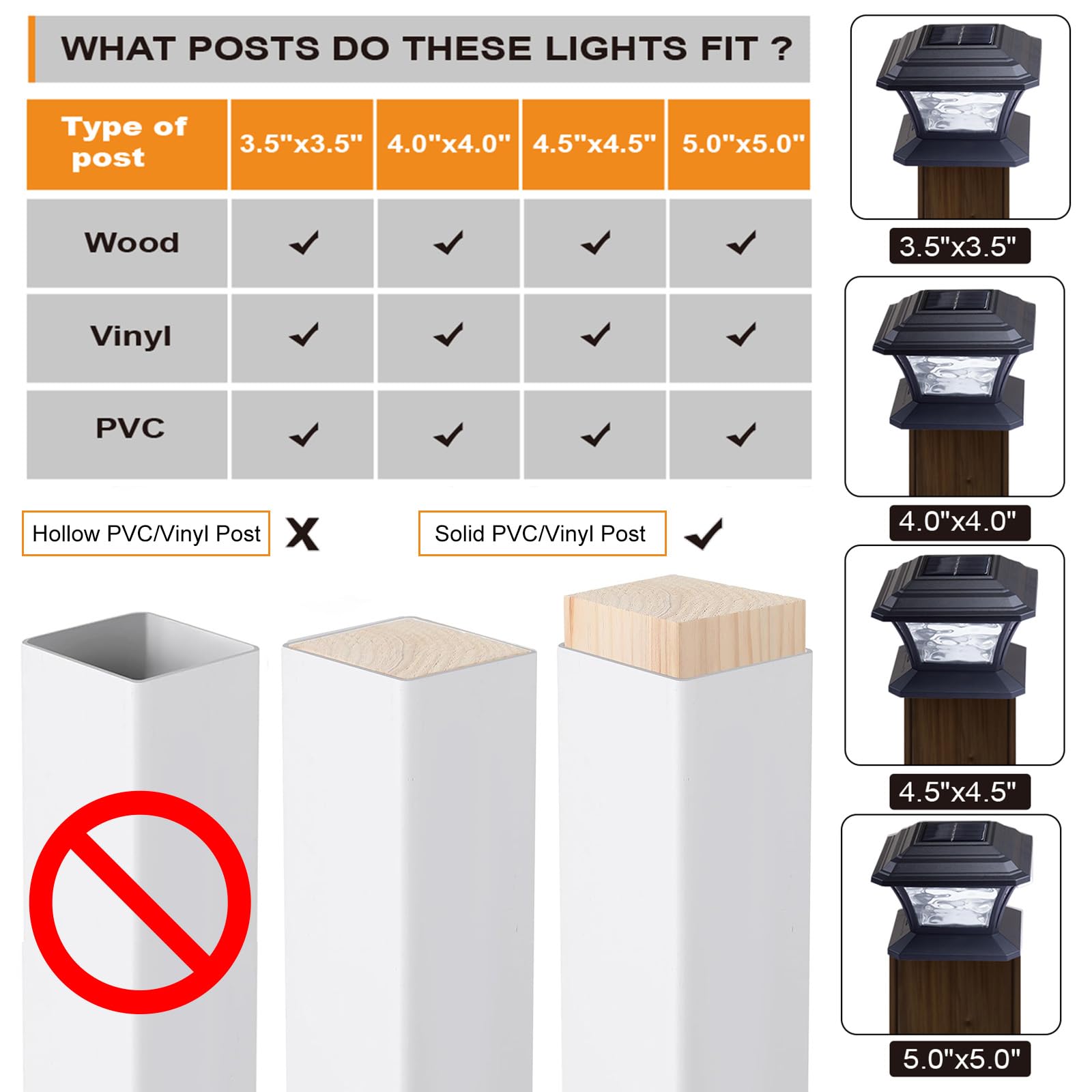 AEFRELEOHT Solar Post Cap Lights, Warm White & RGB Automatic Cycling & Fixed RGB Color, 9 Colors to Choose, 20 Lumens lP65 Water