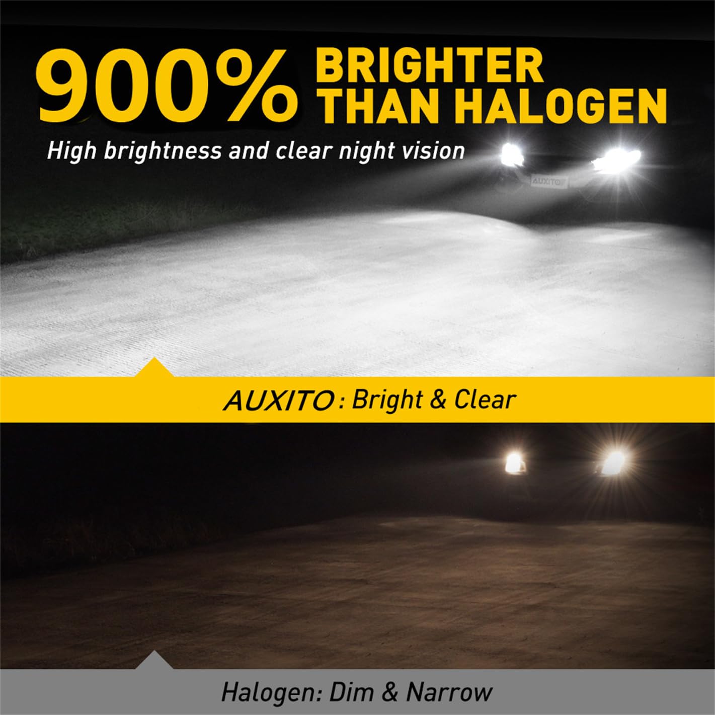 AUXITO H11L Light Bulbs, 900% Brightness, 6000K Cool White, 360° Illumination, H11/H8/H9, Easy Installation, Pack
