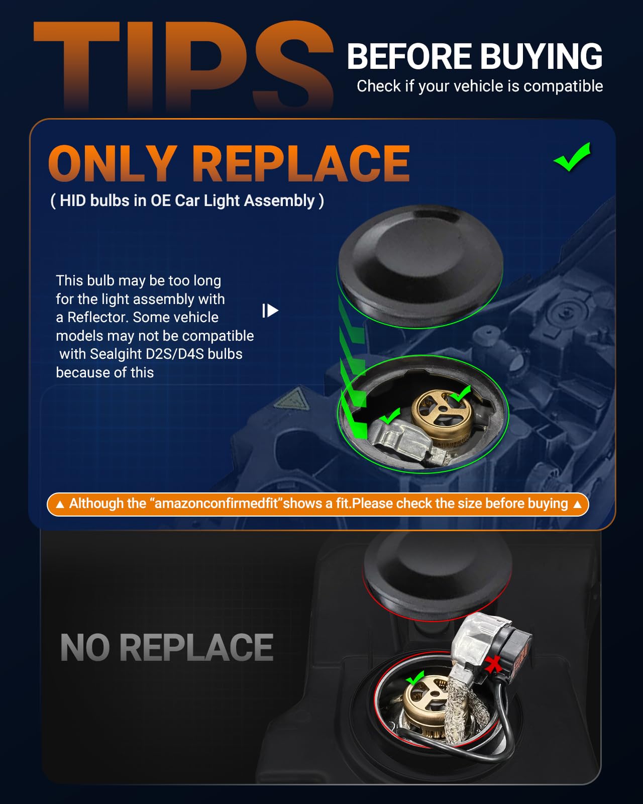 SEALIGHT D4S LED Bulbs, 6000K Cool White, HID Replacement for 66440, 42402, 42402WX, Pack of 2, with 140