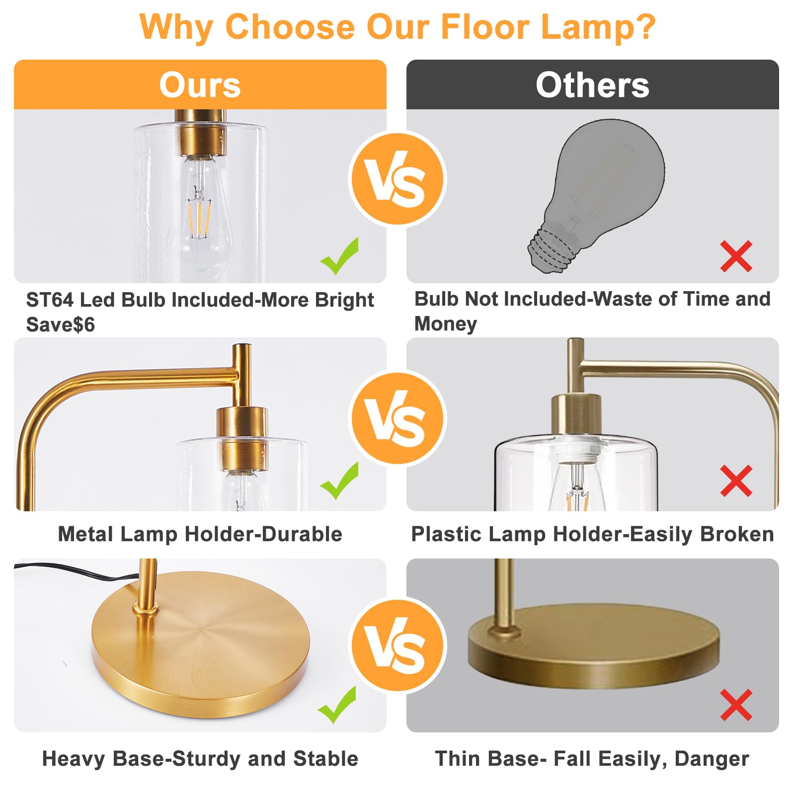 DINGLILIGHTING Floor Lamp - Gold Metal with Seeded Glass Shade, Modern Design, Includes 8W LED Bulb, Model WSFLL005-G-3