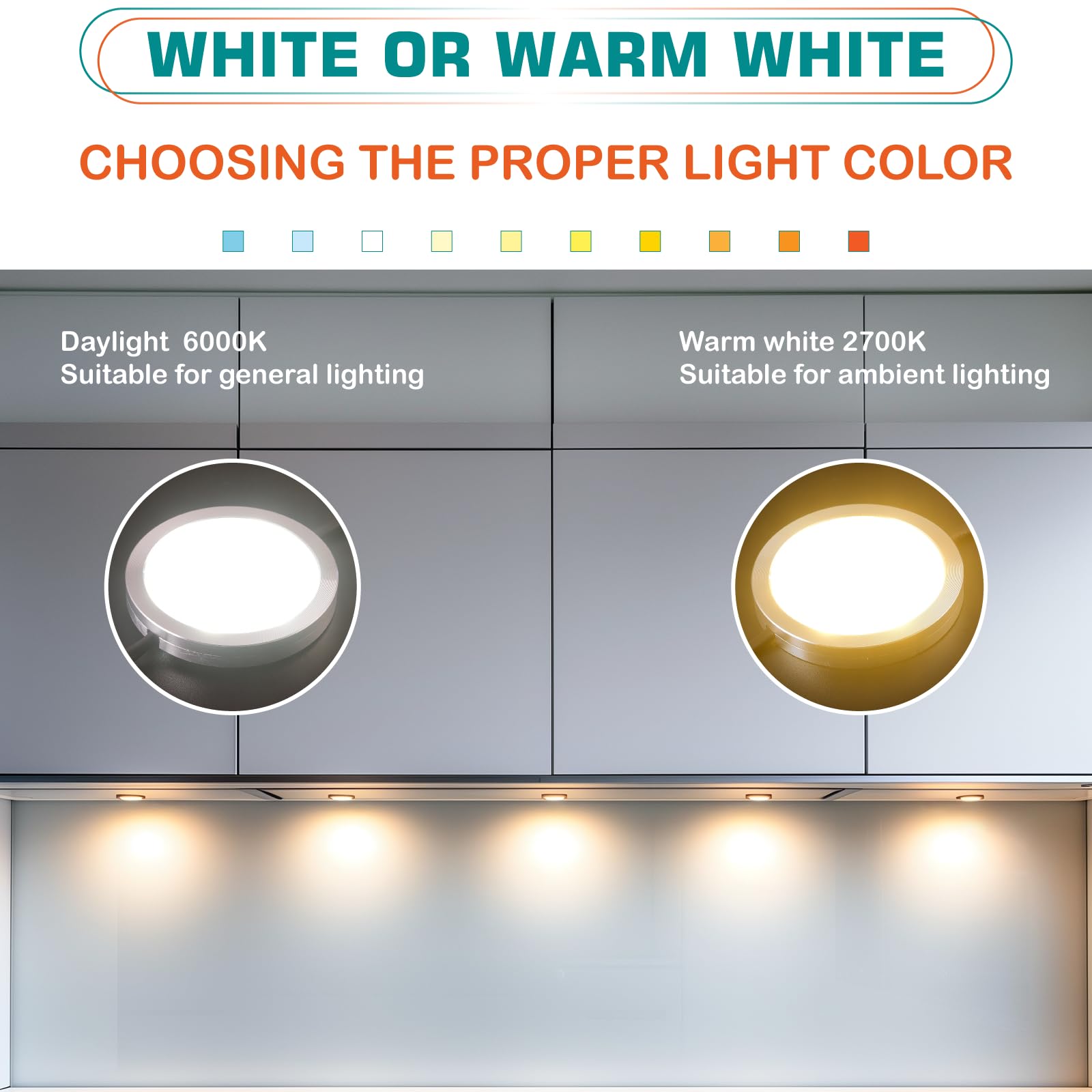 Lvyinyin Round LED Puck Lights Kit, Dimmable, Wireless RF Remote, 10 Lights, Warm White, Aluminum, Hardwired & Plug-in