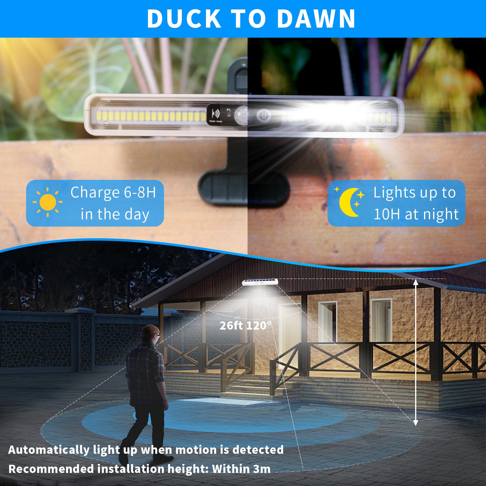 Sunlight Encounter Clip On Solar Motion Lights Outdoor Waterproof, 2 Pack Fence Lights Outside With 36 Leds, 6000K, Portable Sol