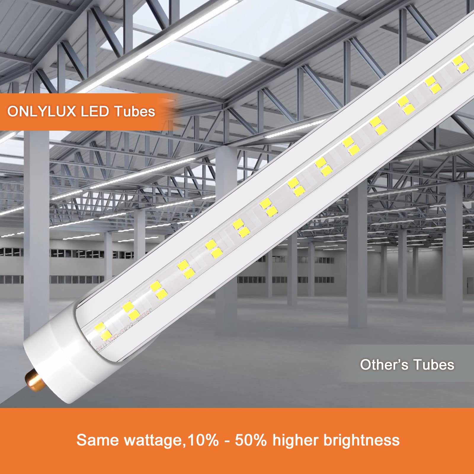 ONLYLUX 8ft LED Bulbs, 45W T8 Tube Lights, 6000lm Bright White, Clear Cover, 20 Pack, Model AR-8ft-45-65