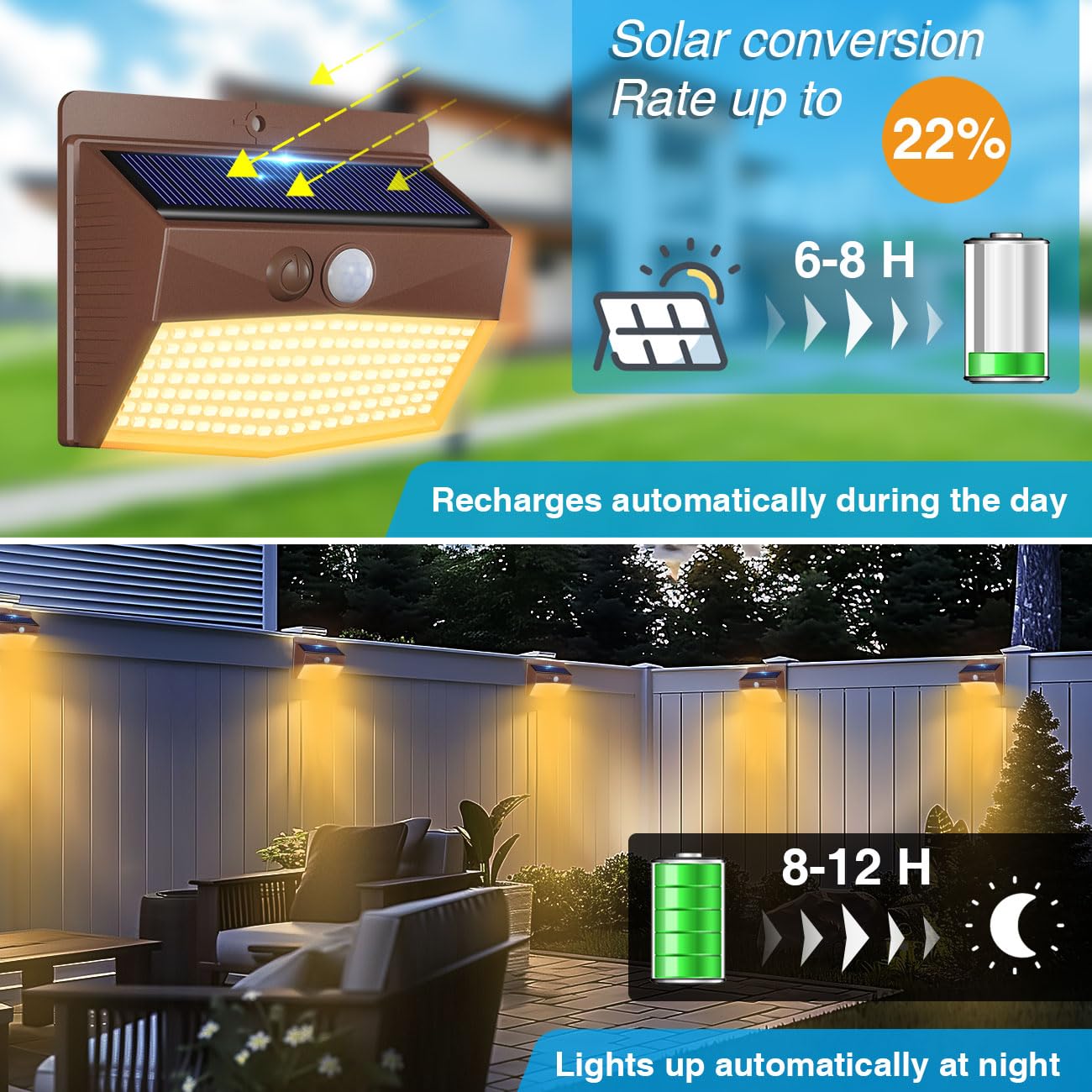 [4 Packs] Solar Outdoor Lights Motion Sensor Solar Security Lights Waterproof With 3 Lighting Modes Solar Powered Wall Lights Ou