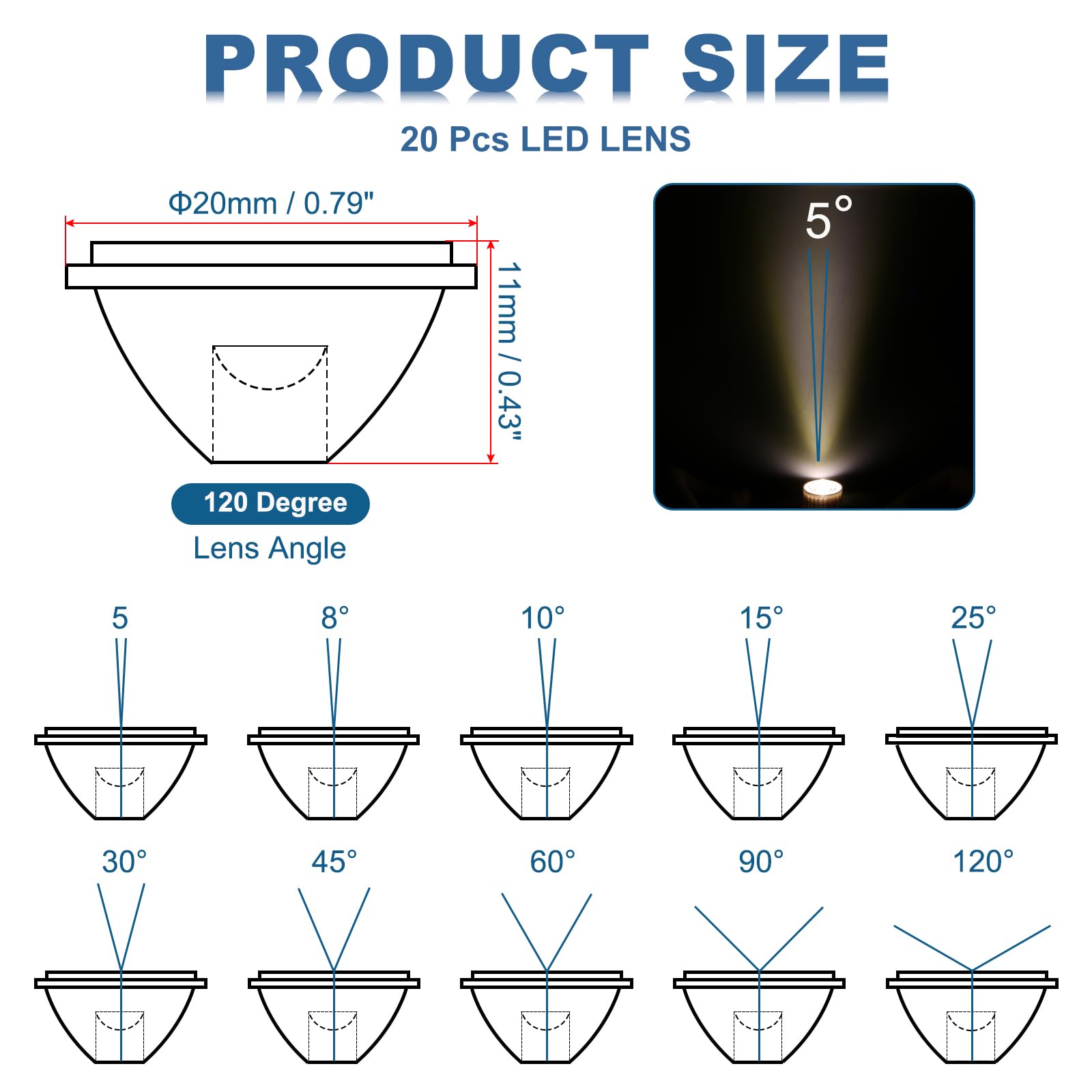 Patikil 120 Degree 20Mm High Power Led Lens, 20 Pcs Clear Acrylic Optical Pmma Smooth Surface Lenses For 1W Led Light Lamp Bulb